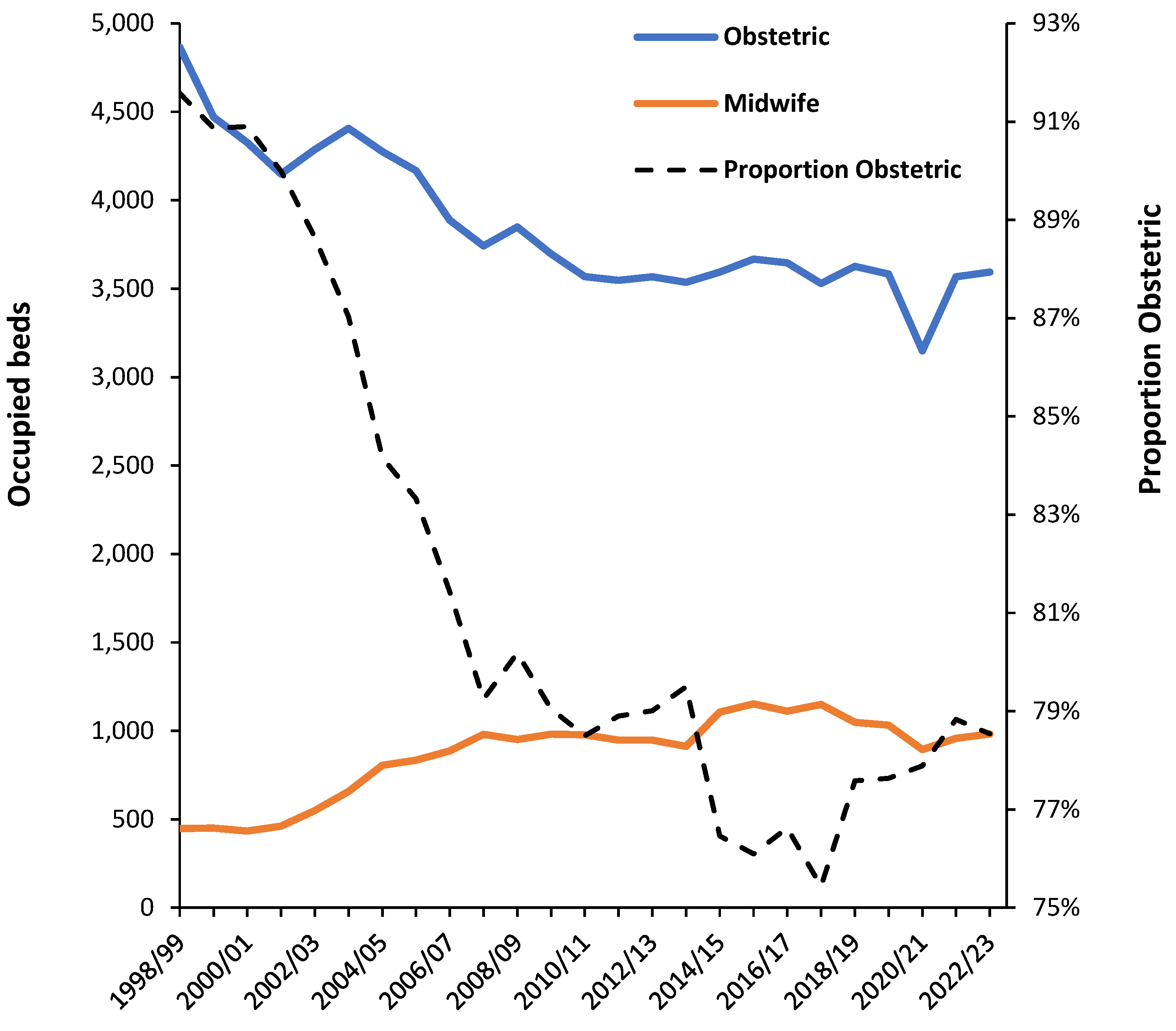 Preprints 138756 g0a1