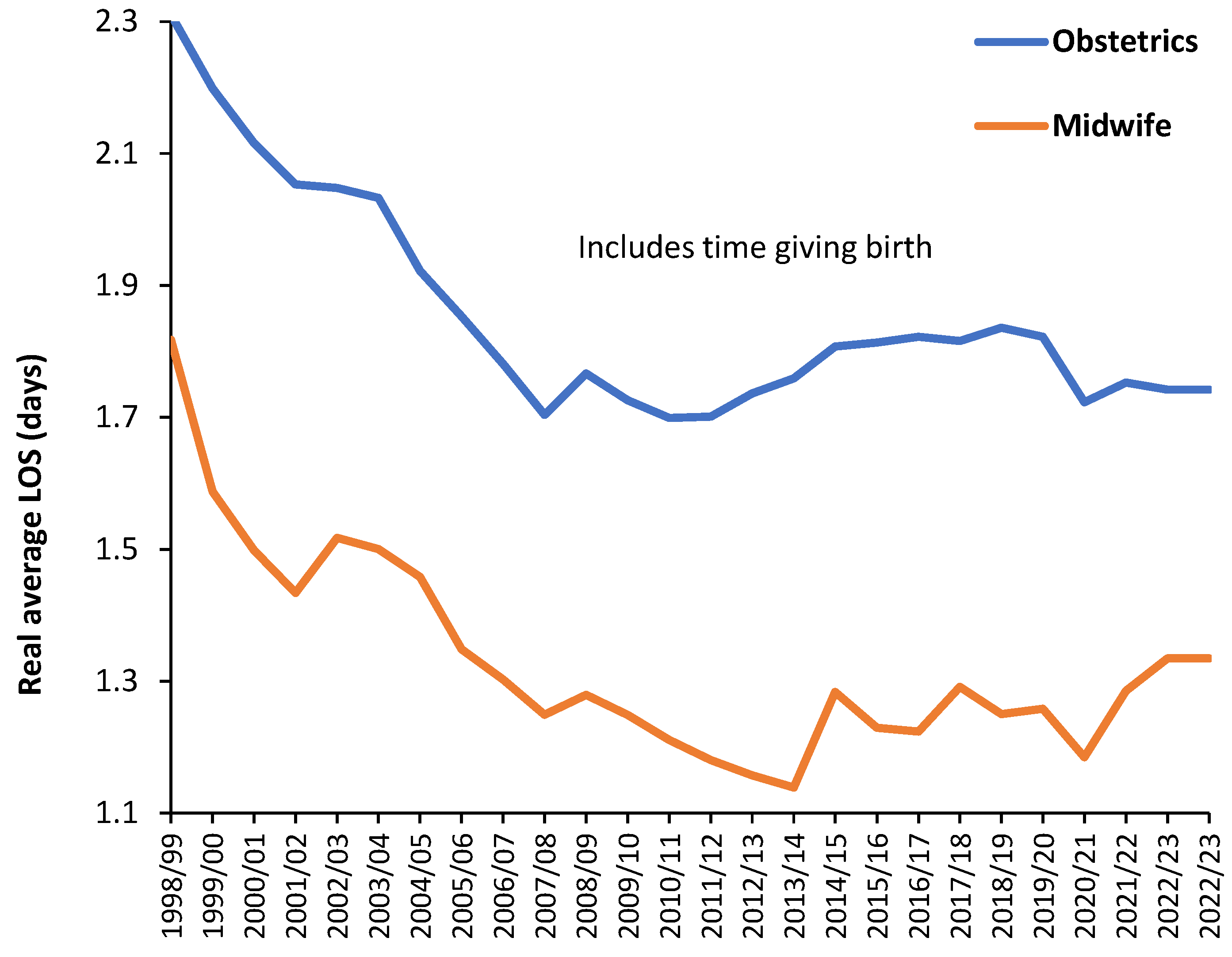 Preprints 138756 g0a13