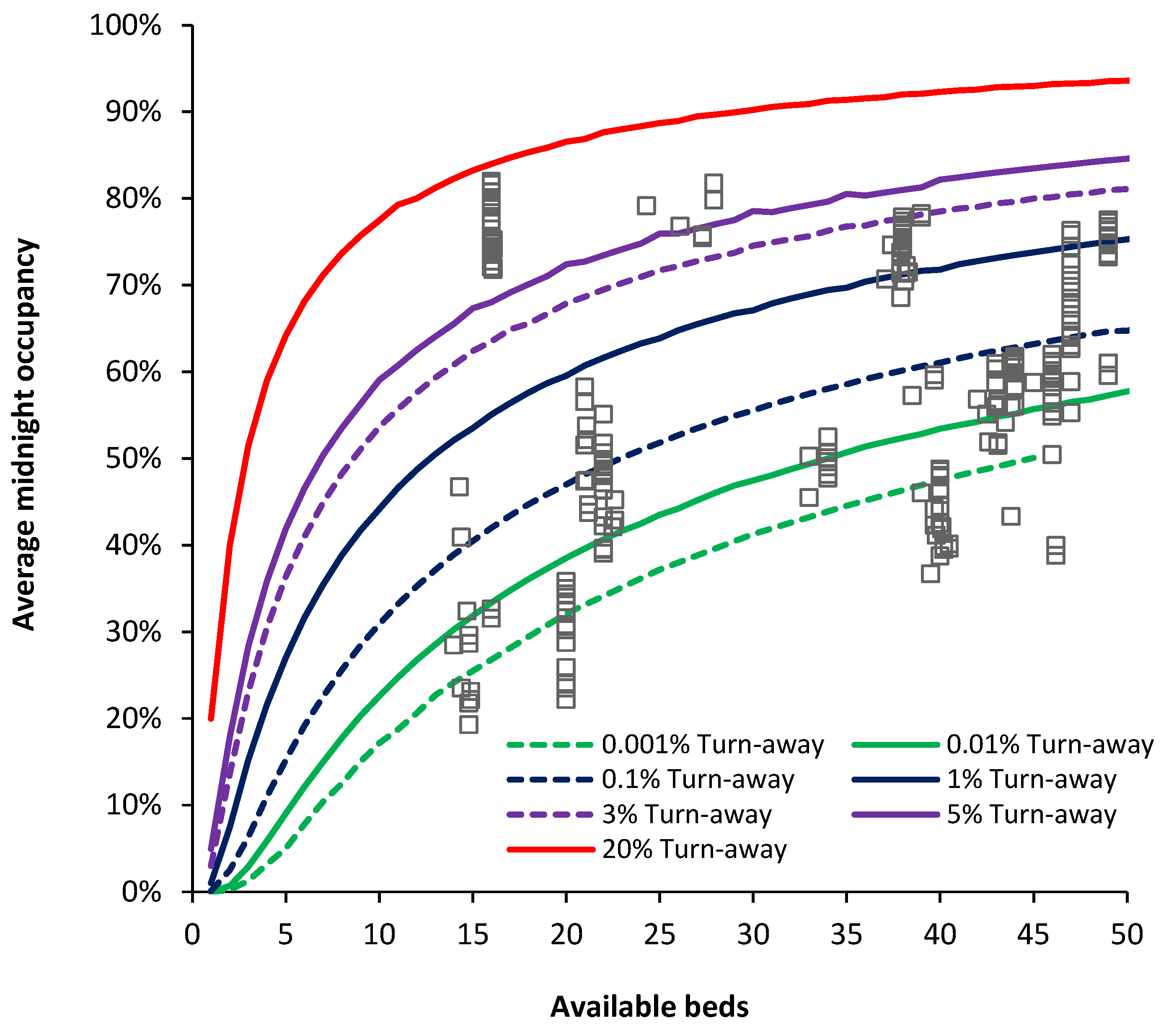 Preprints 138756 g0a2