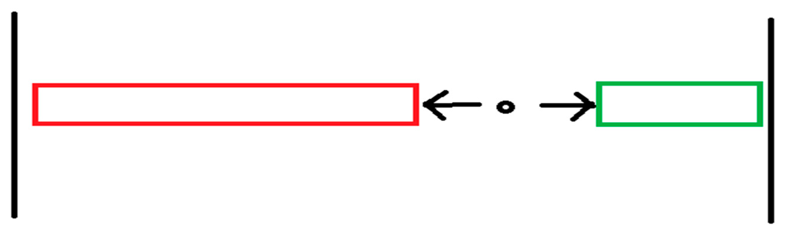 Preprints 115458 g010