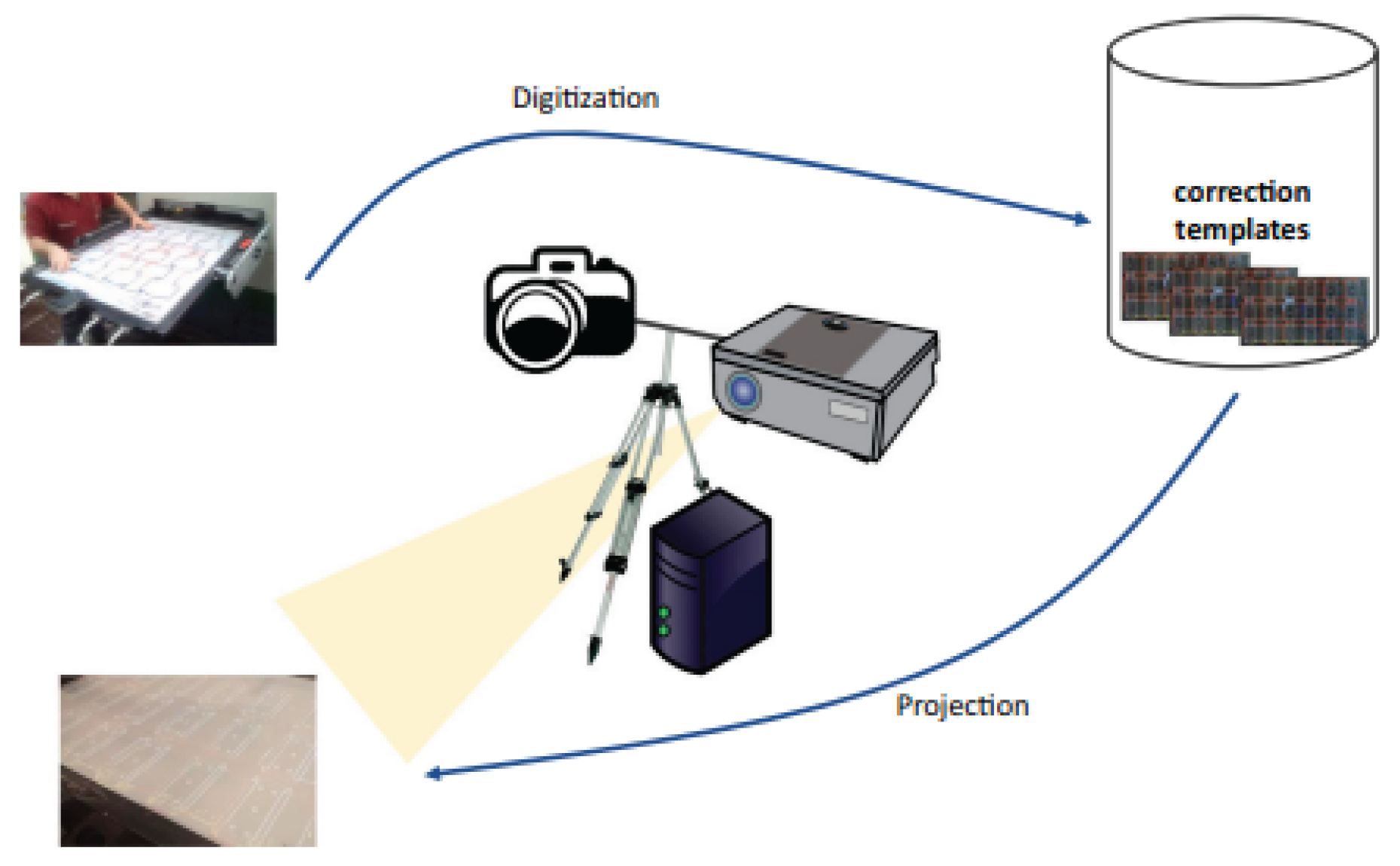 Preprints 166623 g006