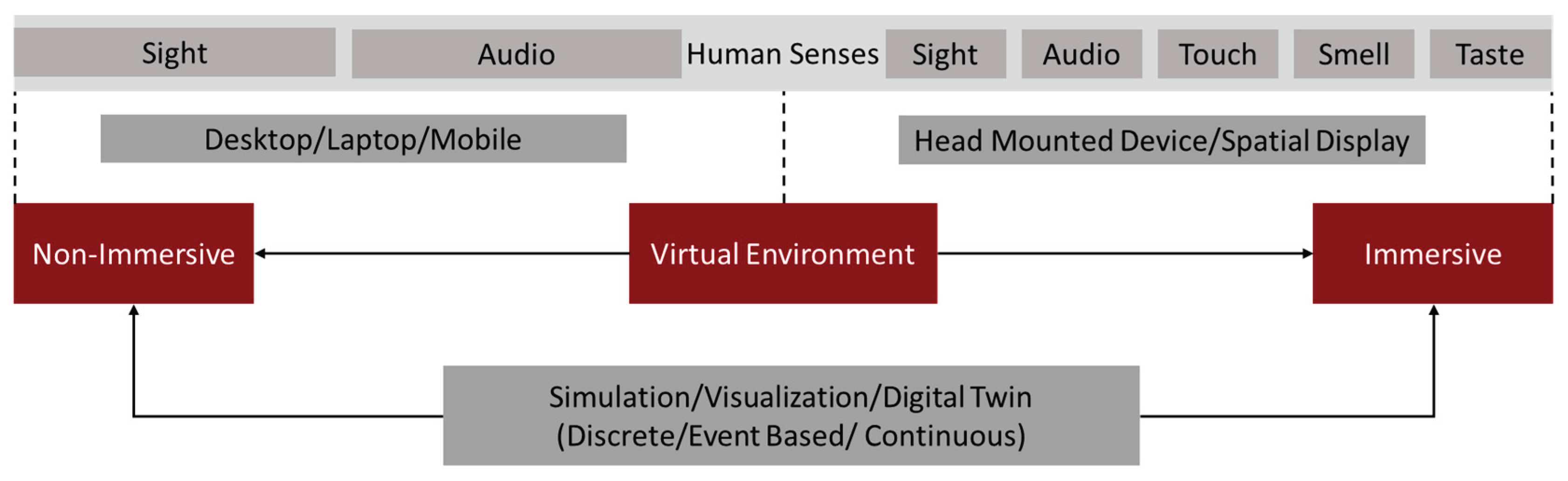 Preprints 166623 g015