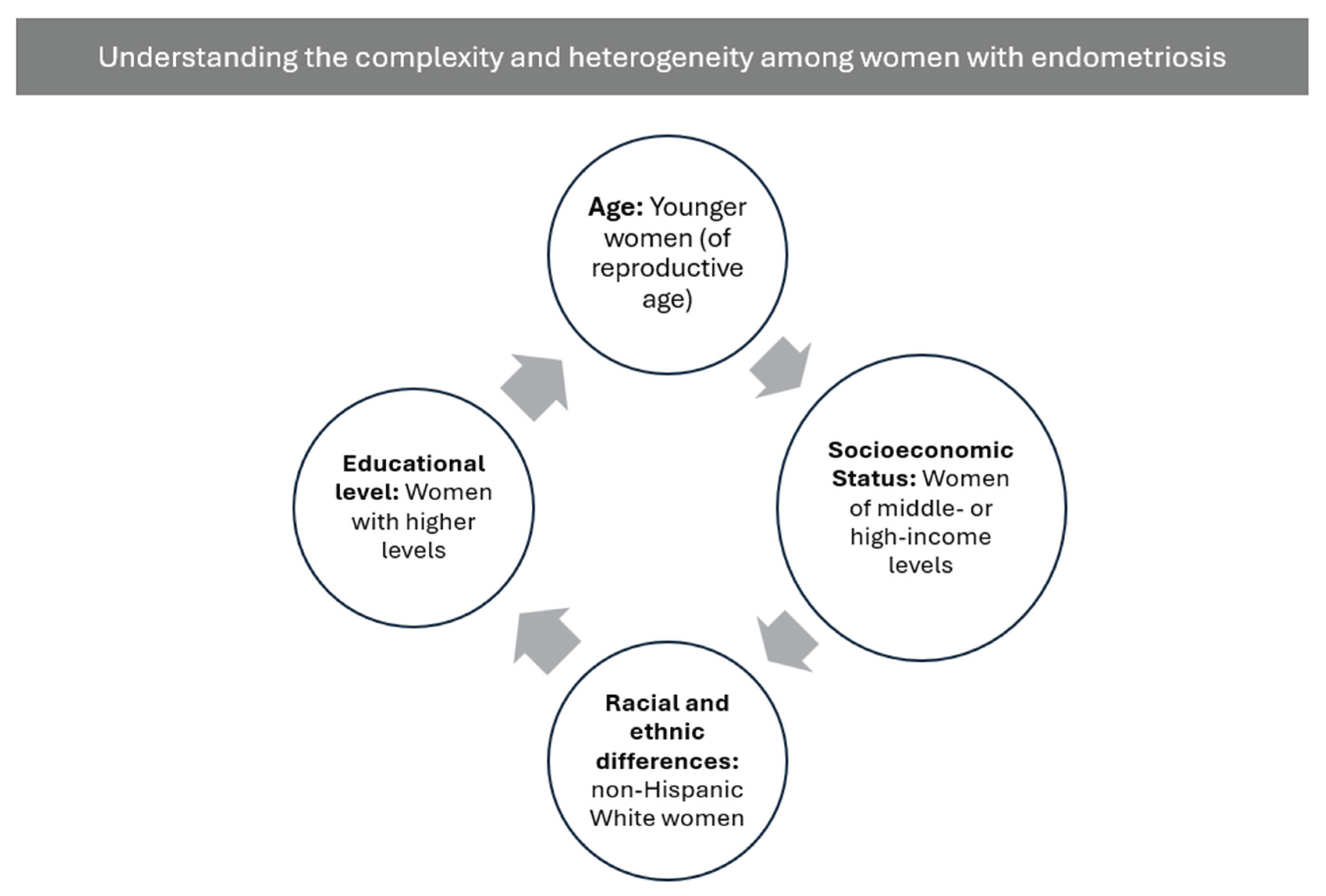 Preprints 185992 g001