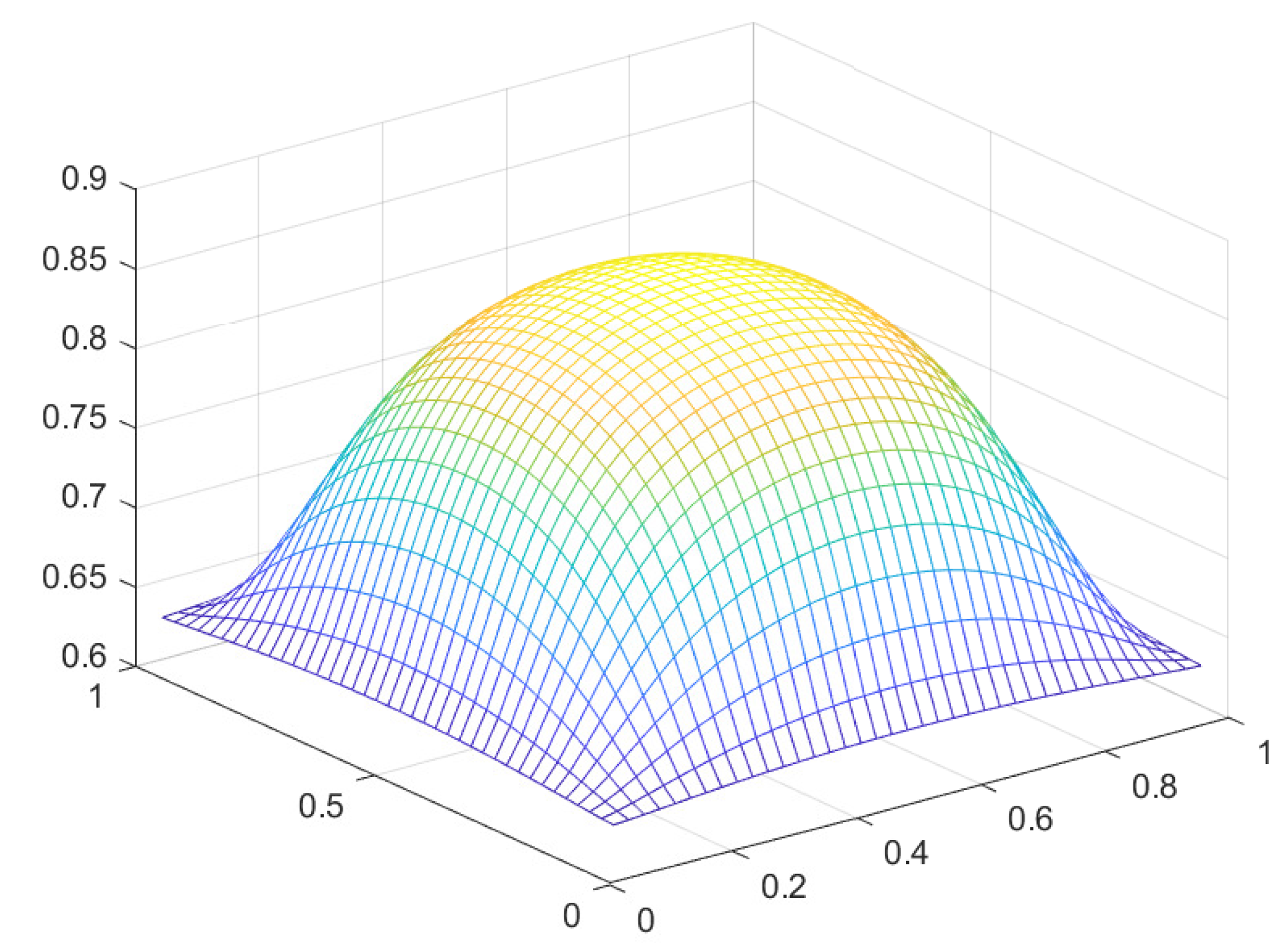 Preprints 108763 g025