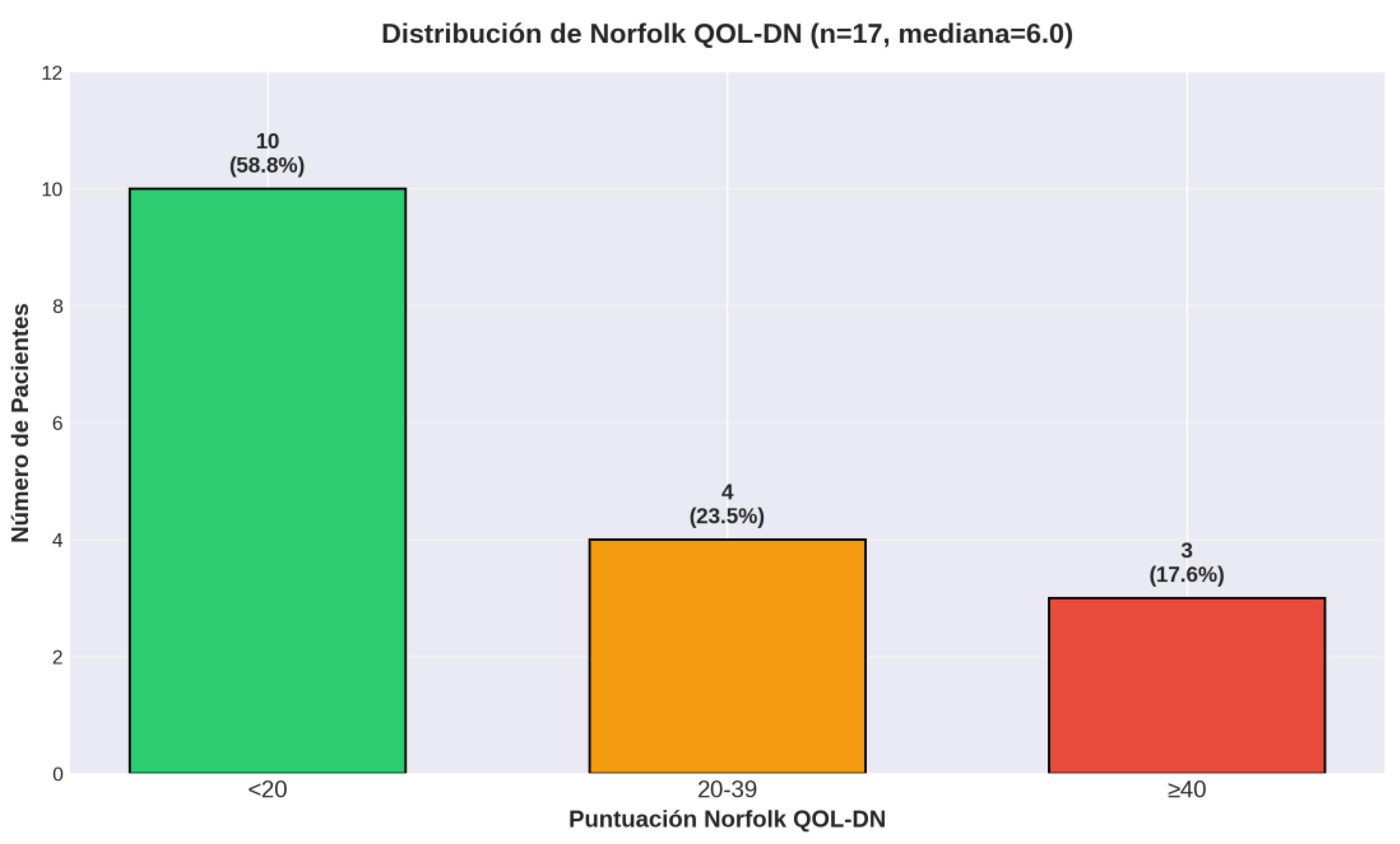 Preprints 203487 g004