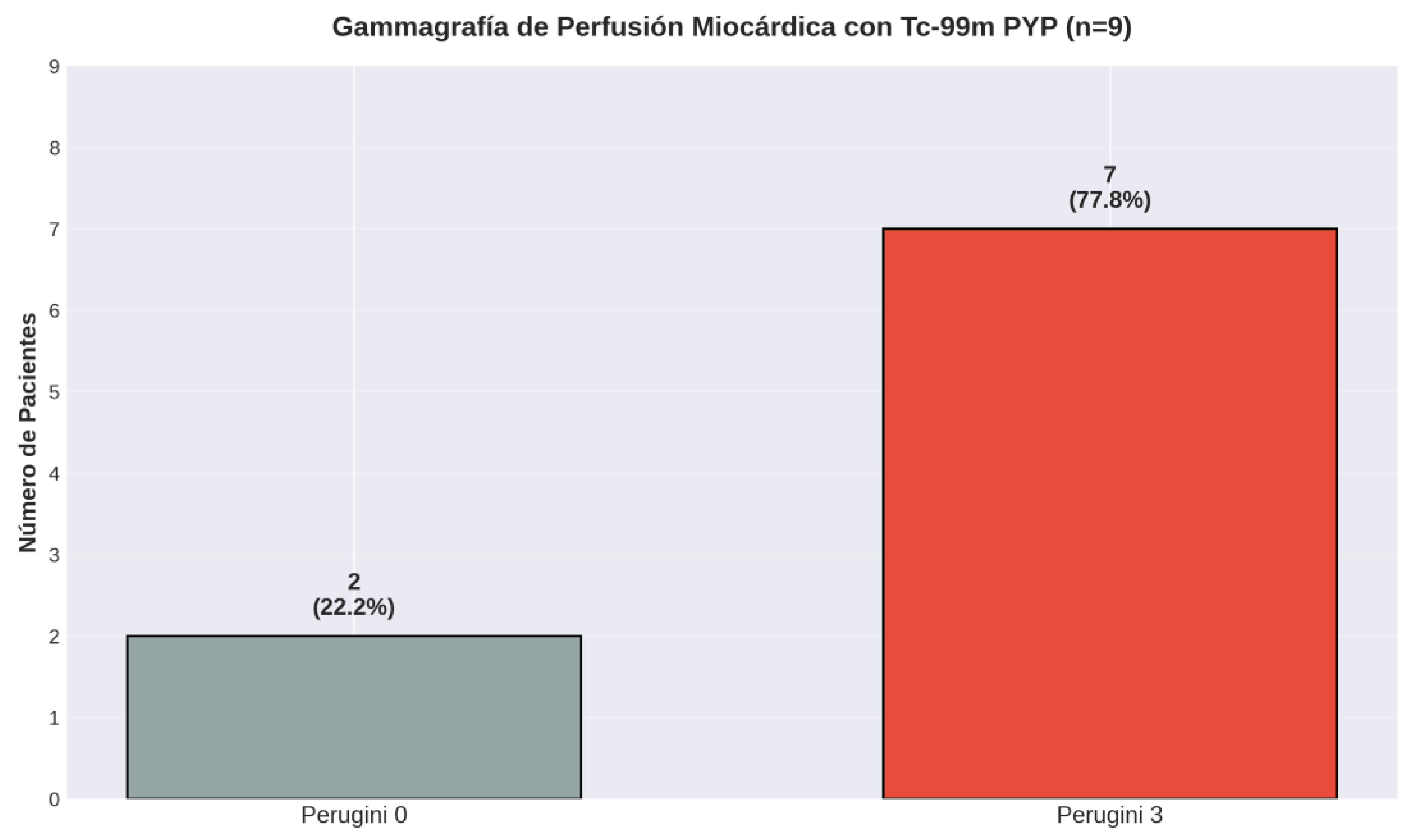Preprints 203487 g006