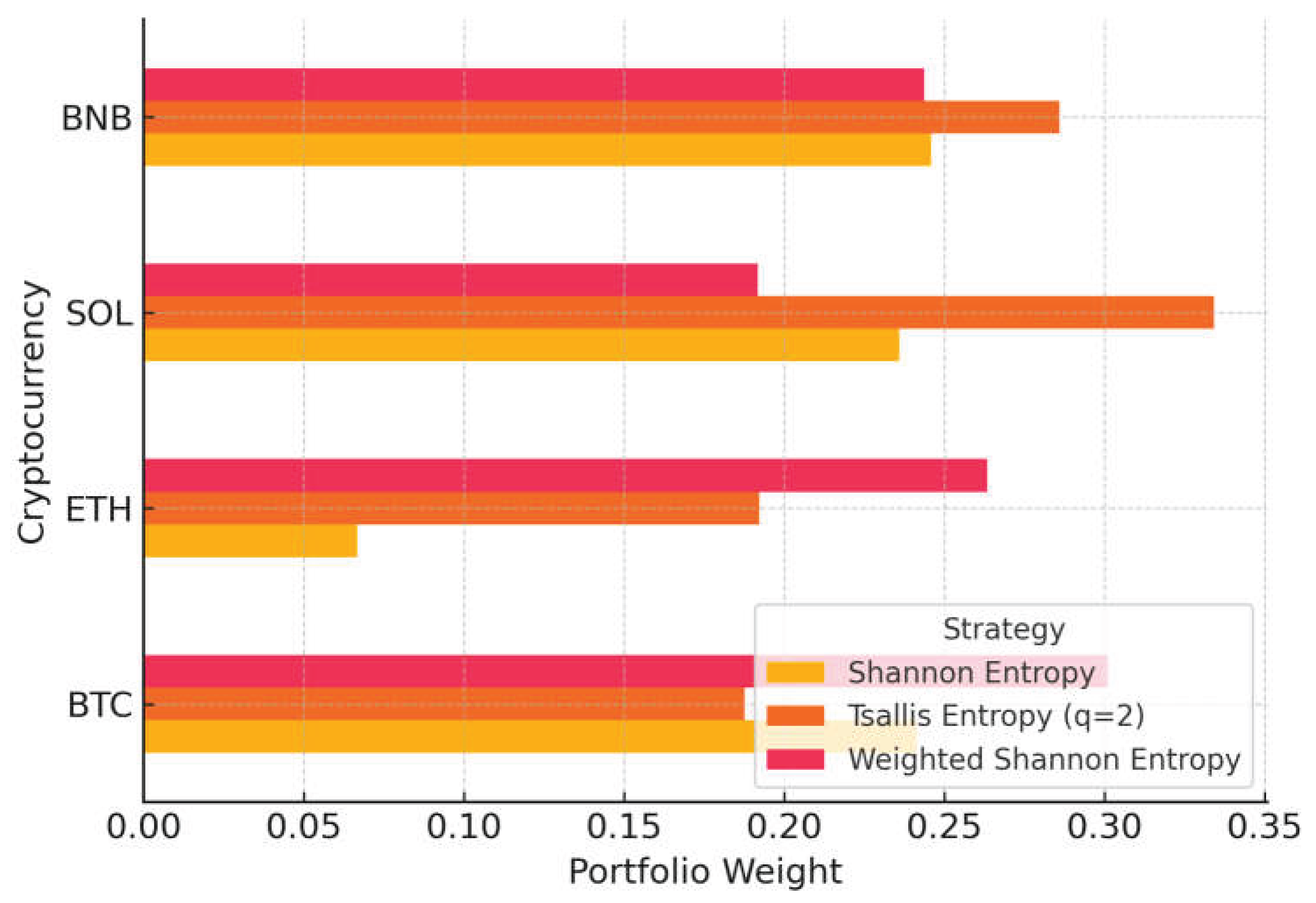 Preprints 161155 g001