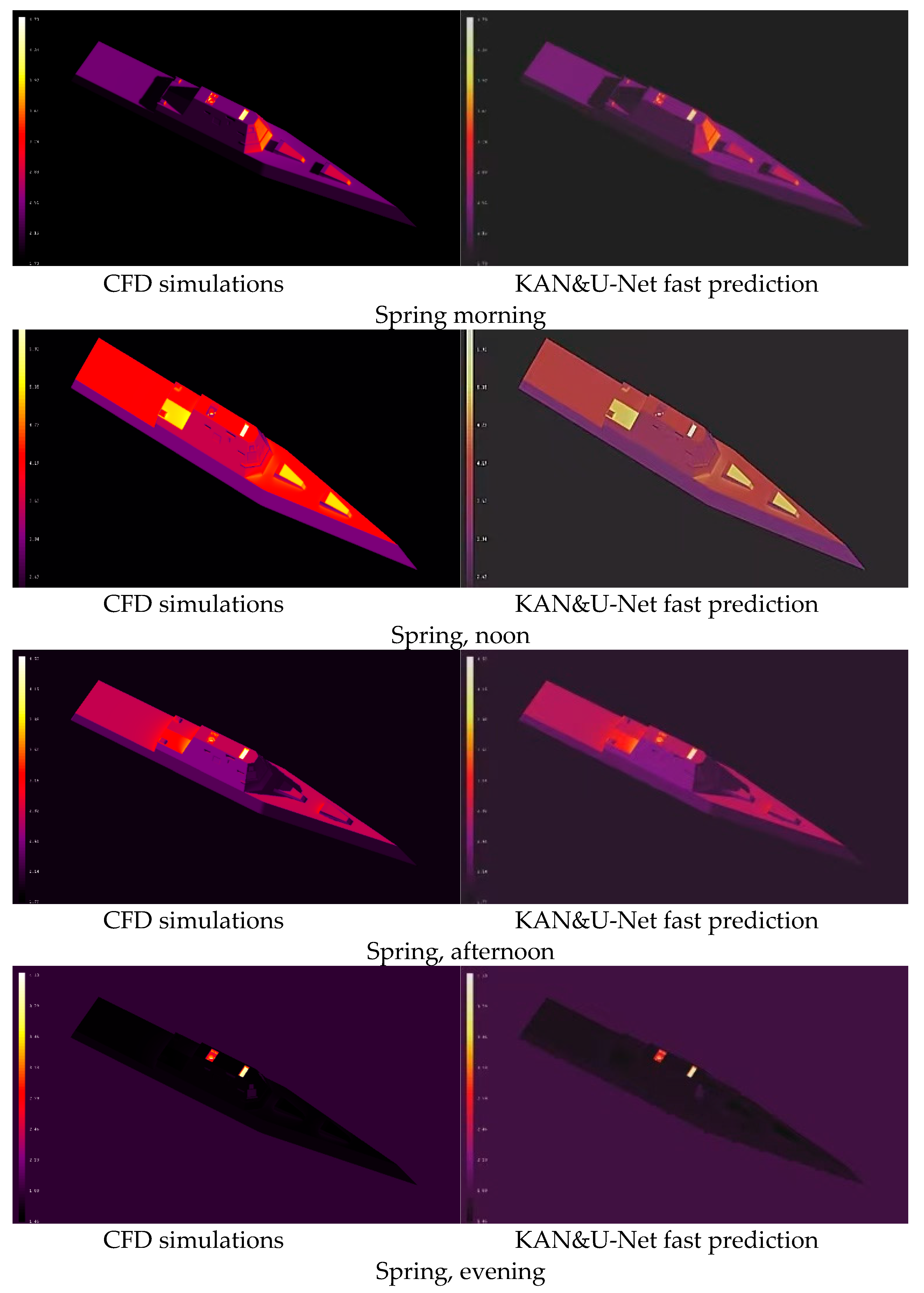 Preprints 174929 g004