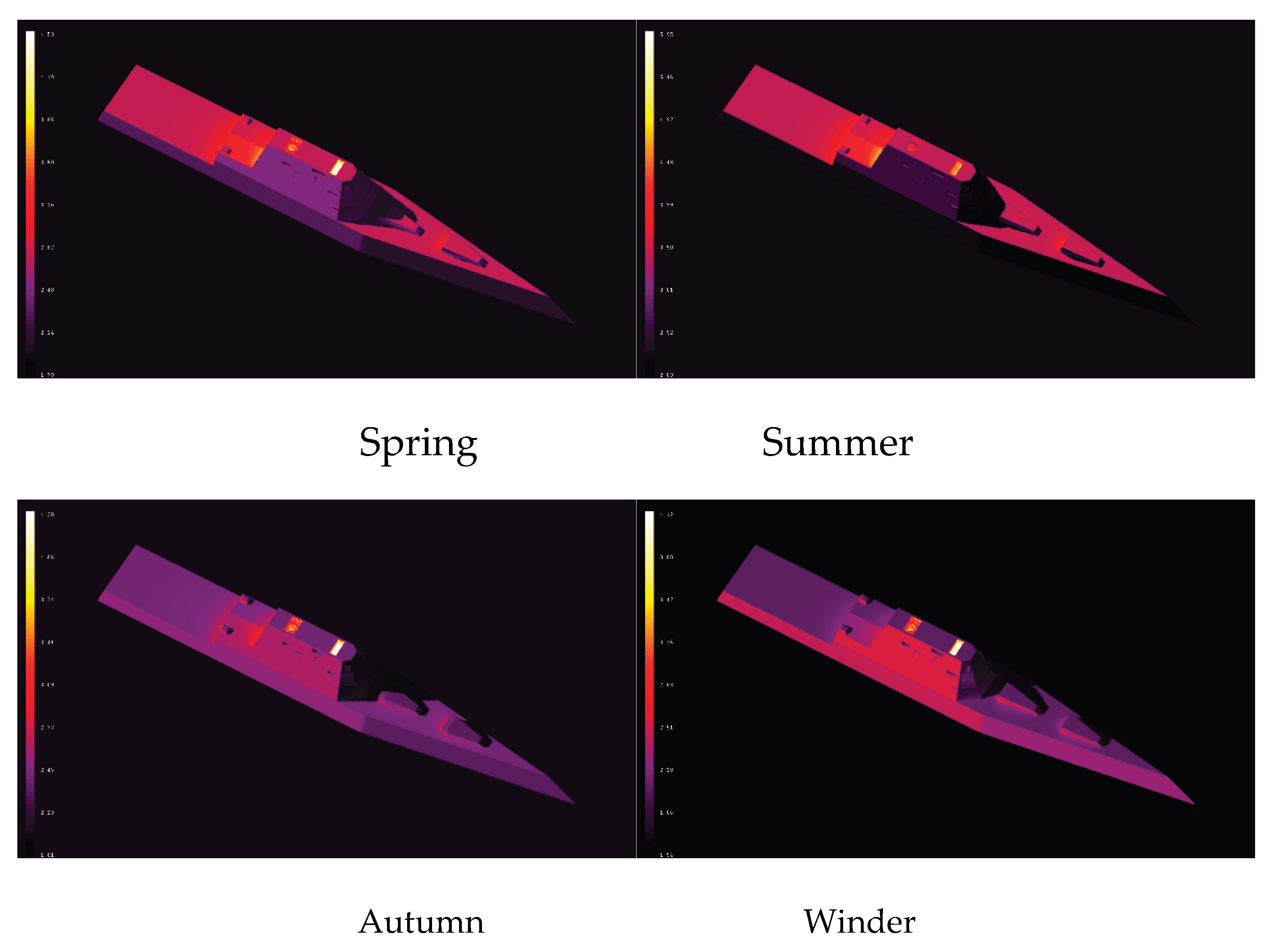Preprints 174929 g005