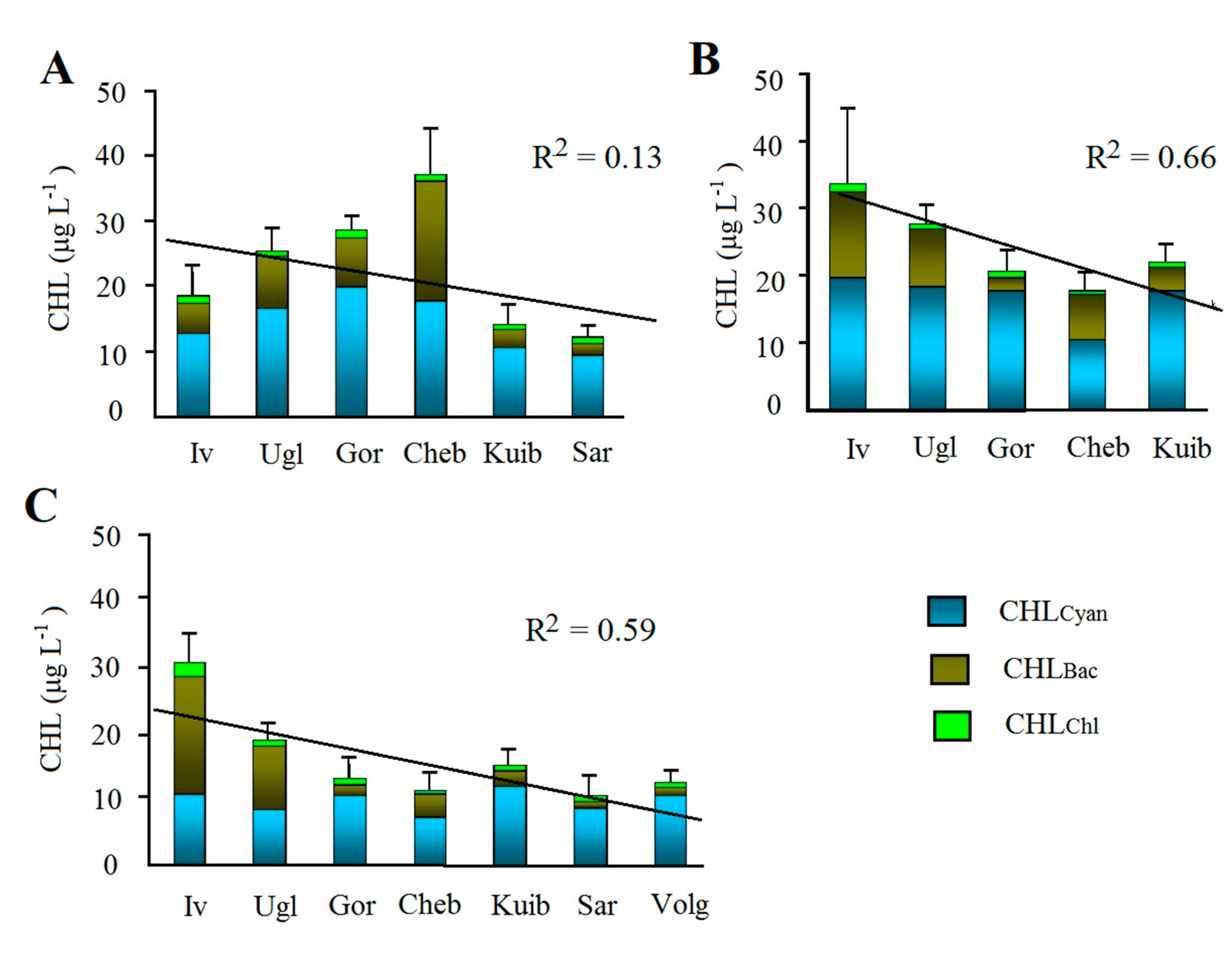 Preprints 79666 g002