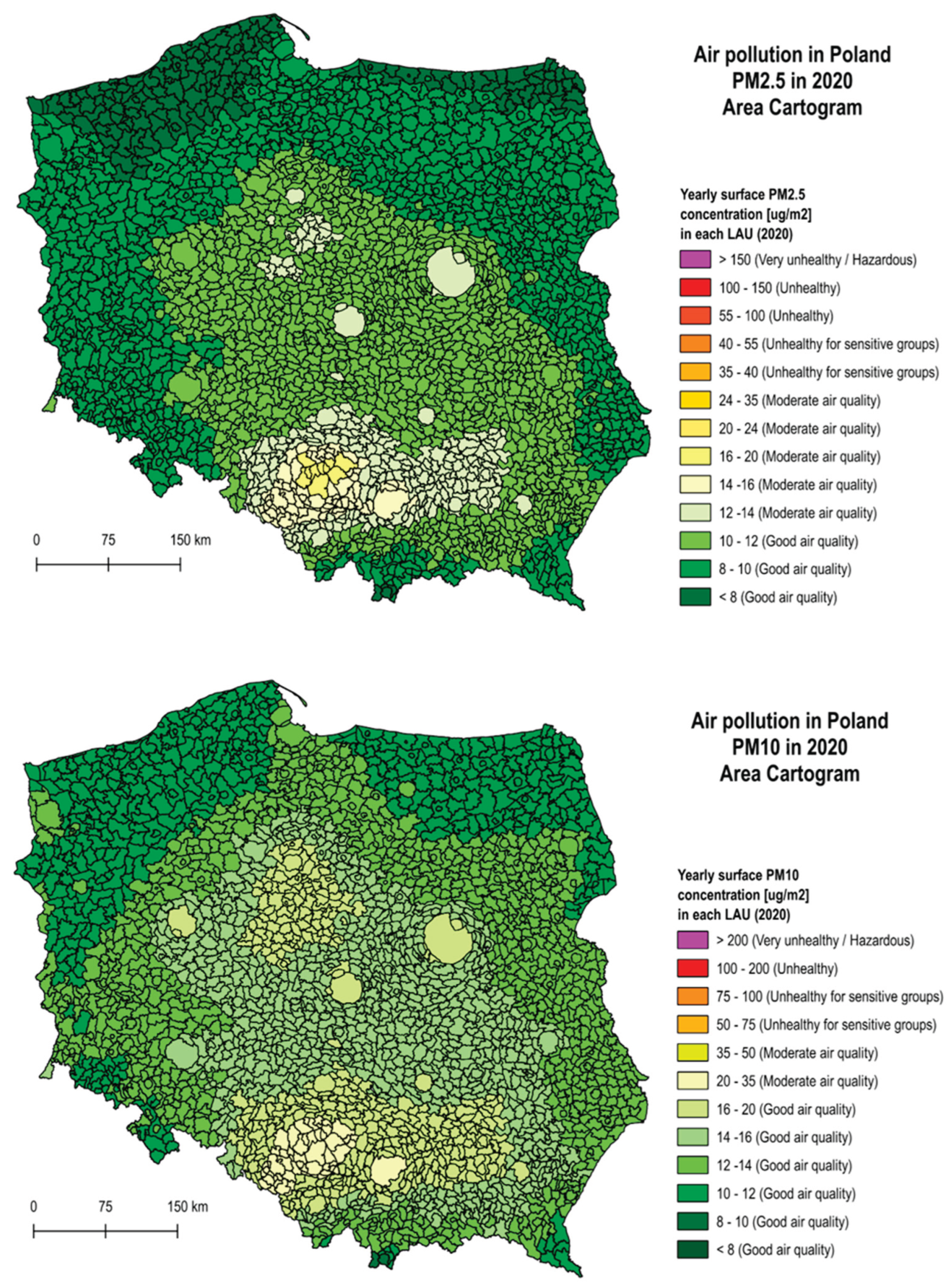 Preprints 171457 g006