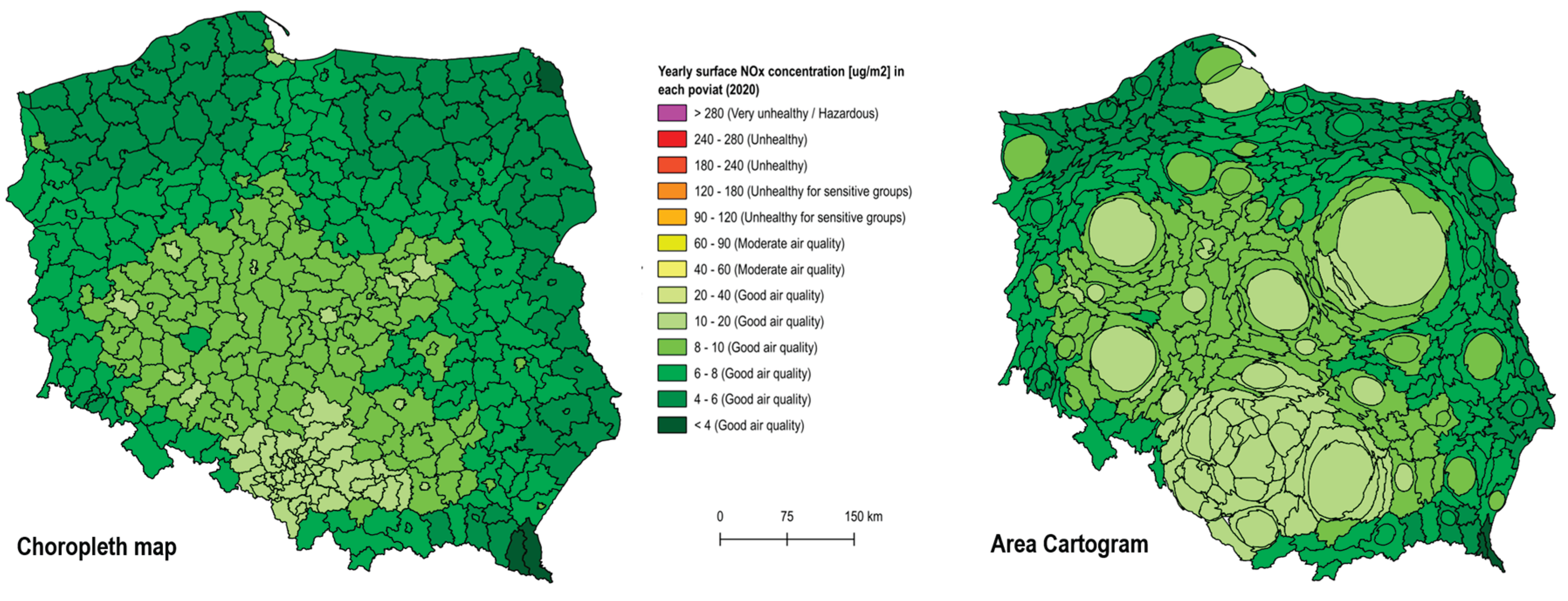 Preprints 171457 g007