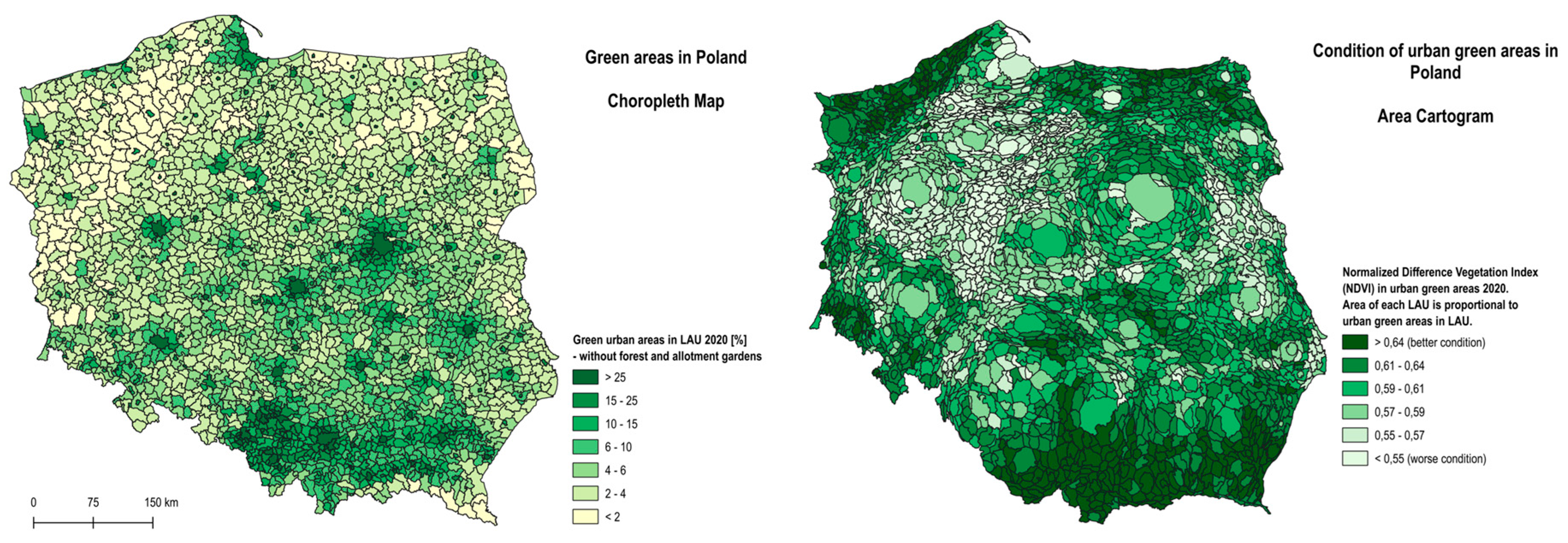 Preprints 171457 g008