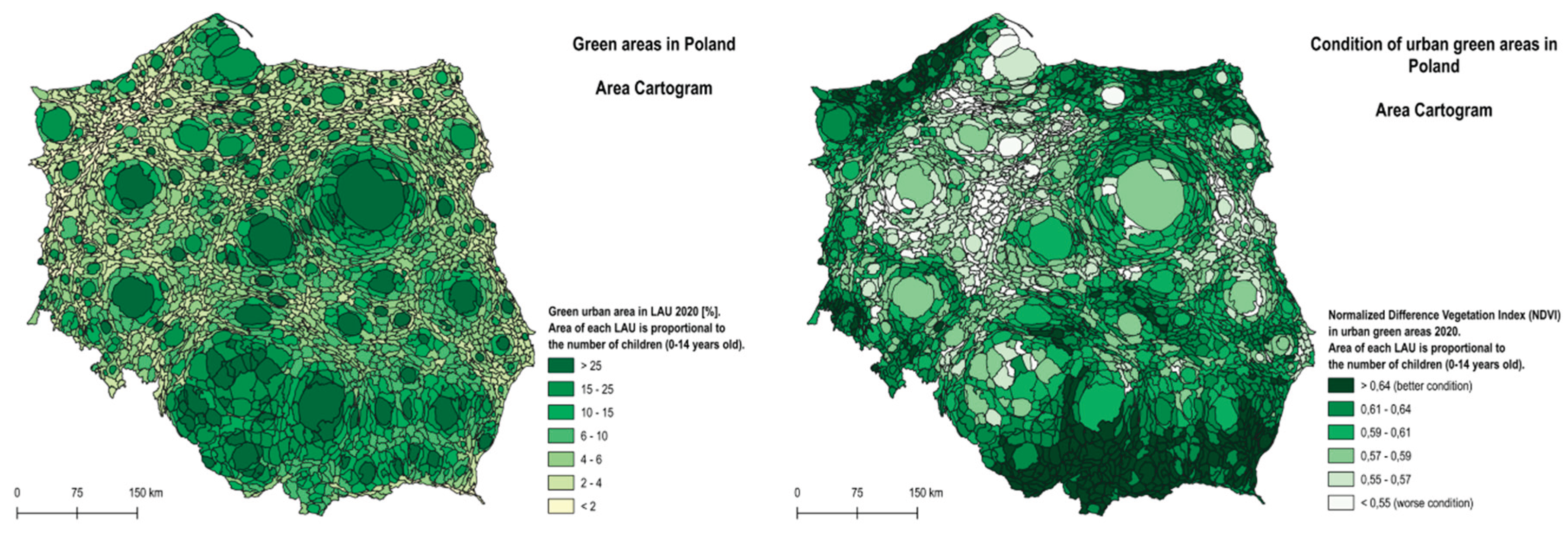 Preprints 171457 g009