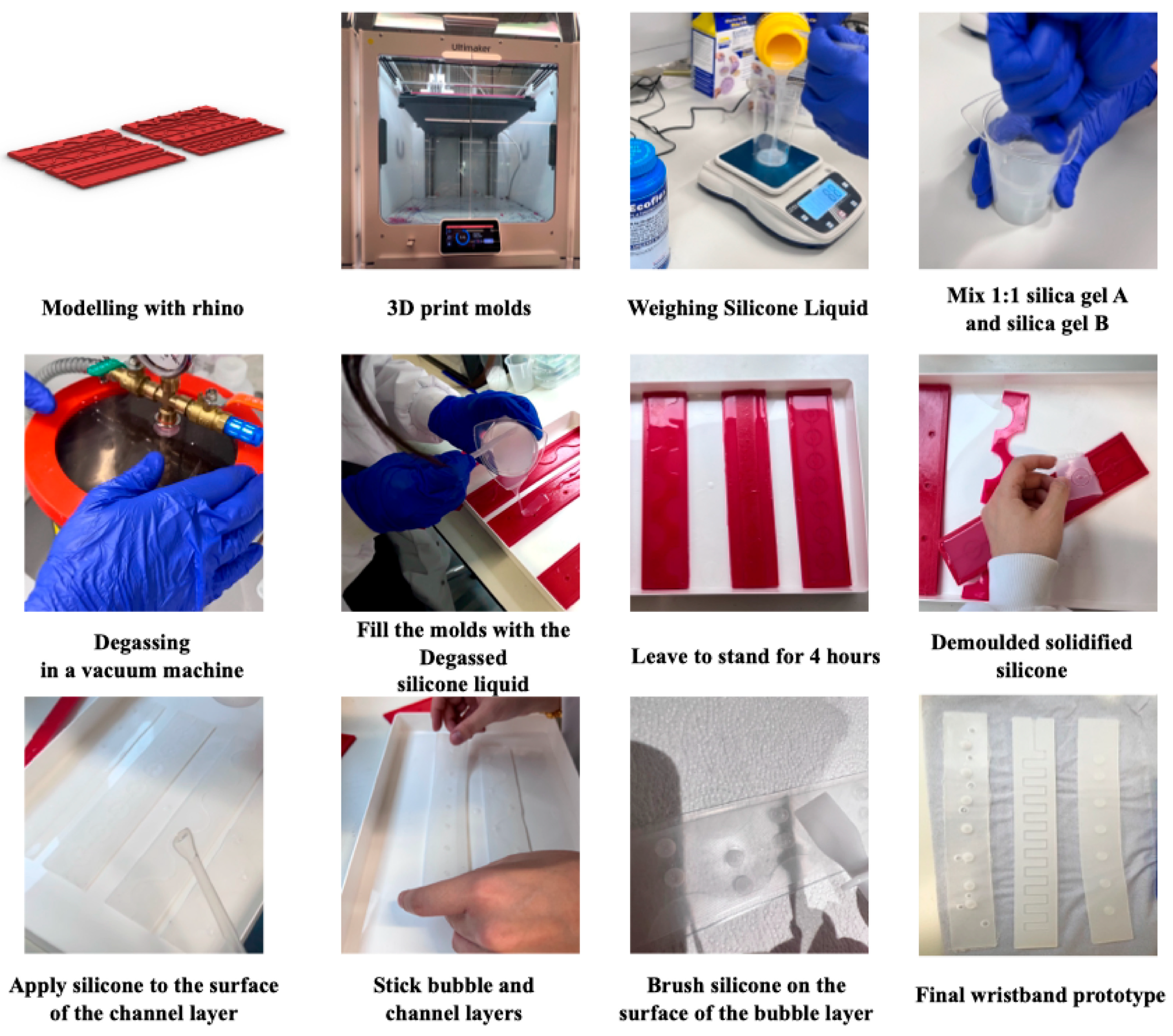 Preprints 143706 g002