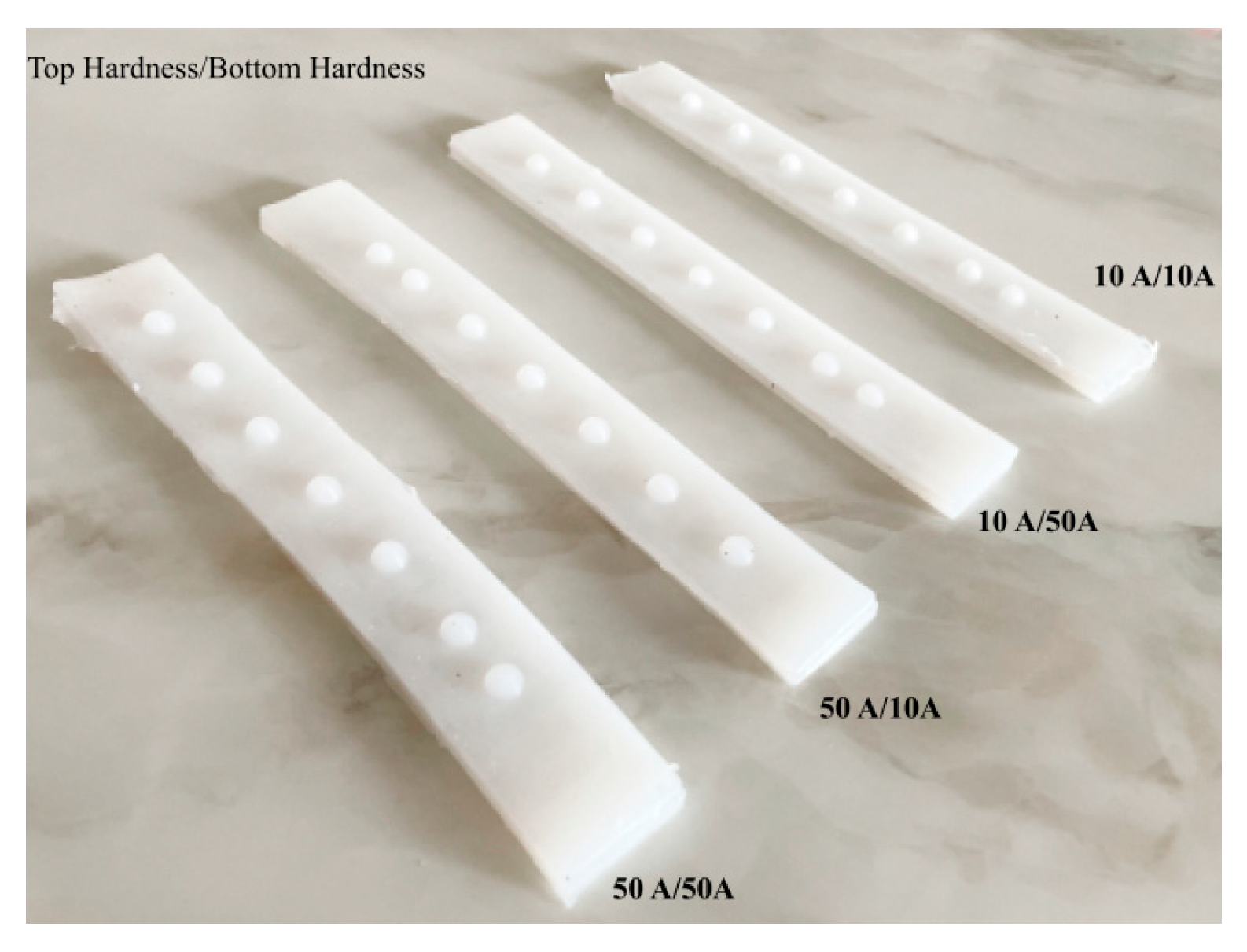 Preprints 143706 g003