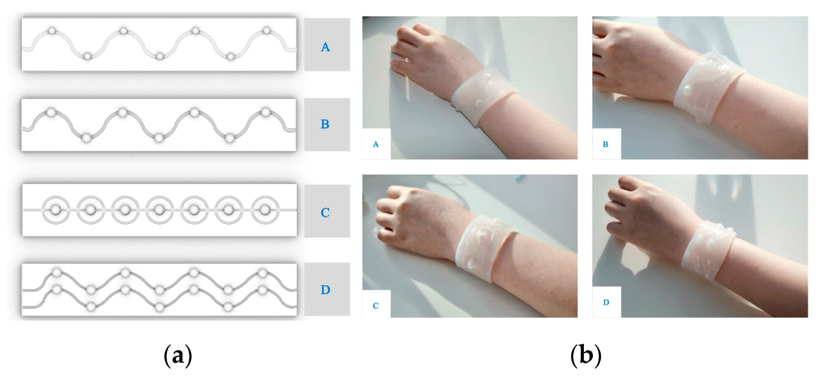 Preprints 143706 g005