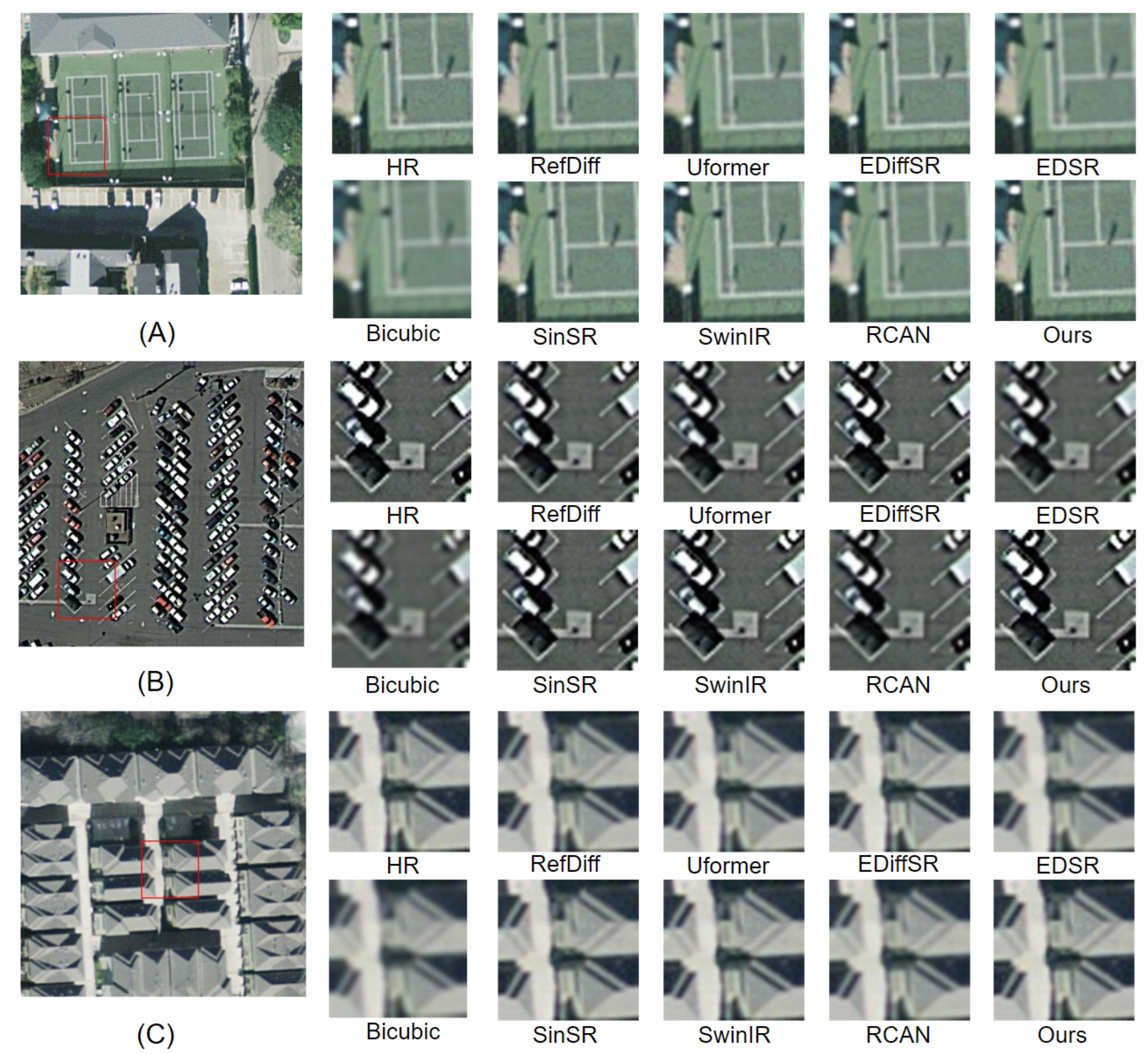 Preprints 190312 g006