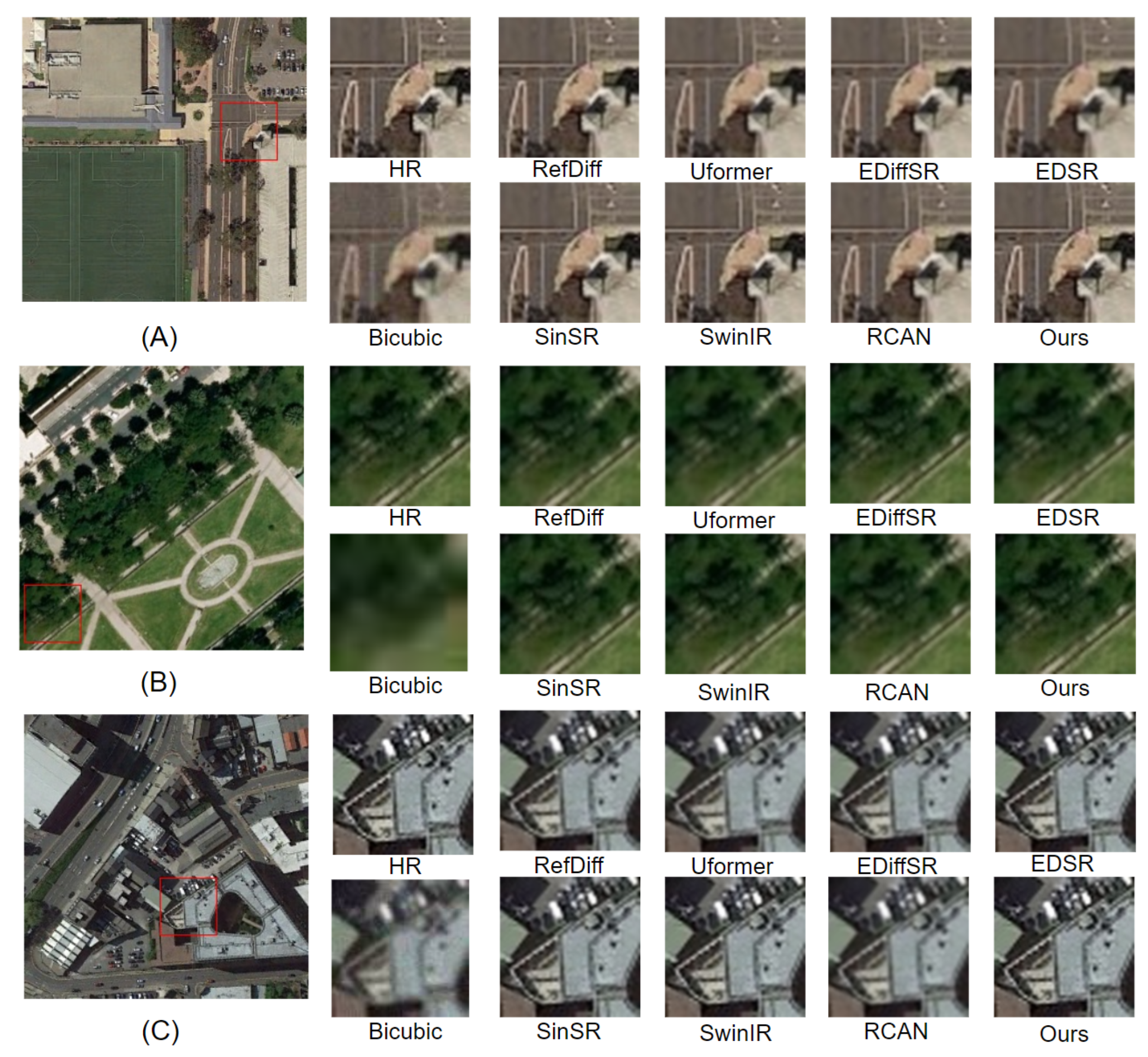 Preprints 190312 g007