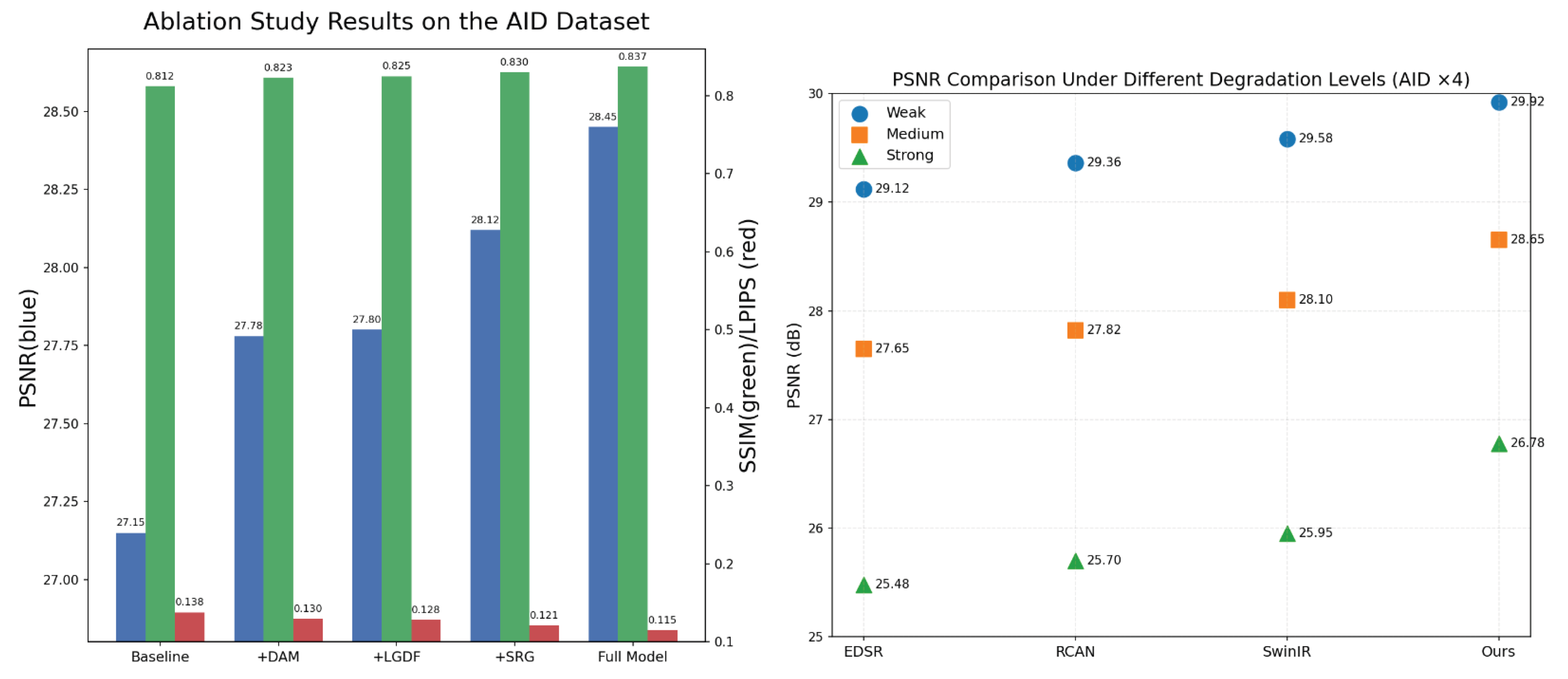 Preprints 190312 g008