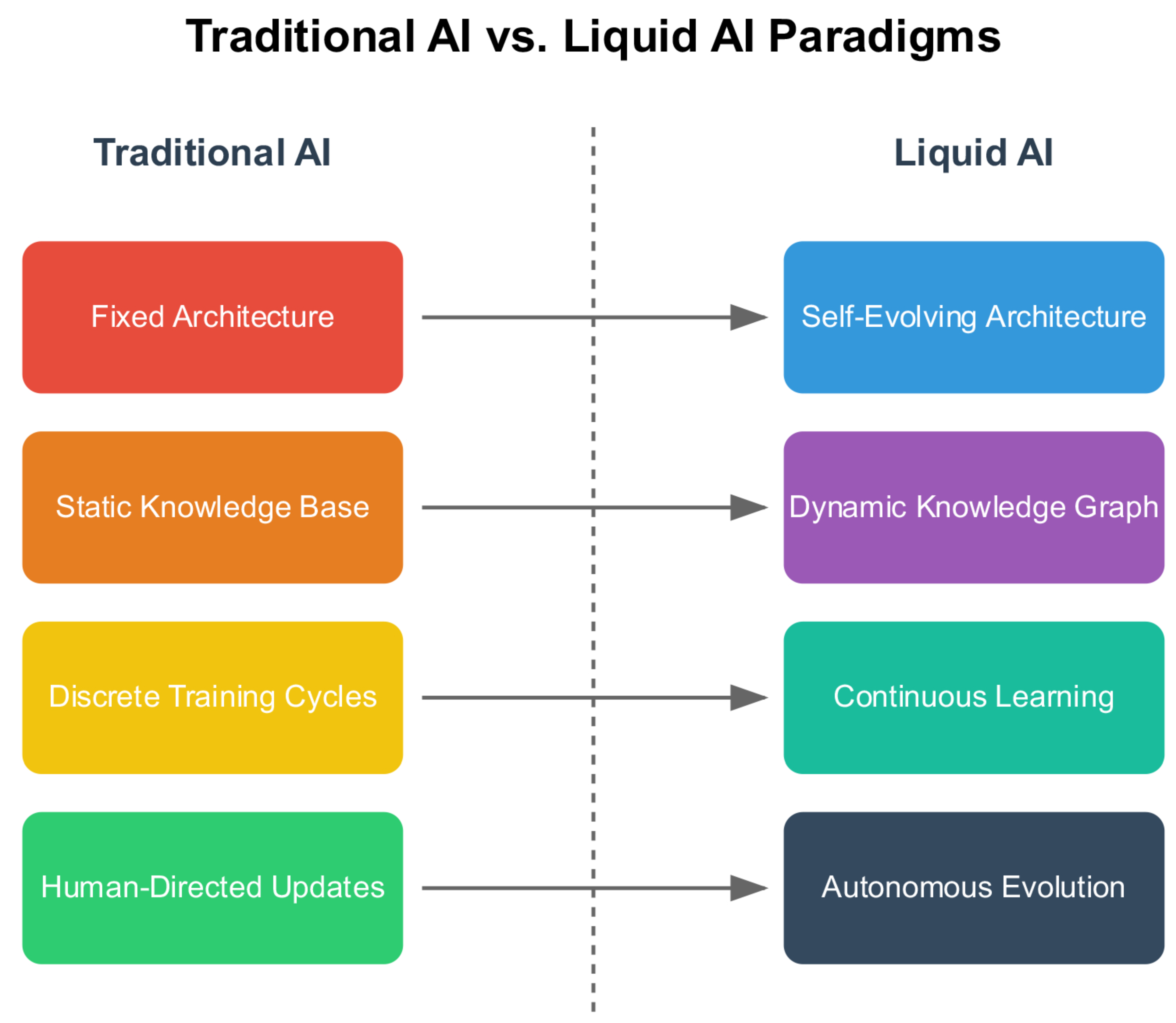 Preprints 169873 g002