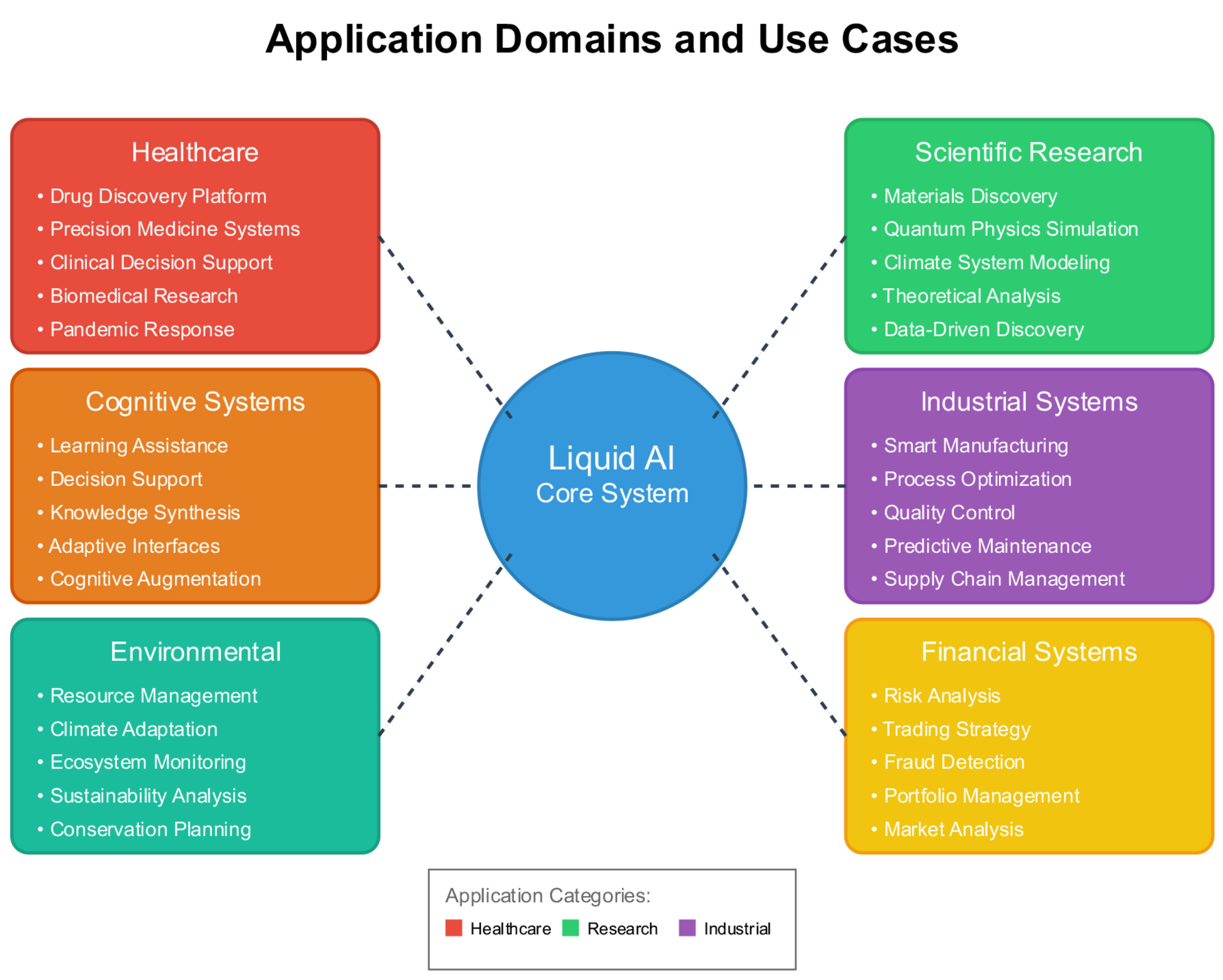 Preprints 169873 g008