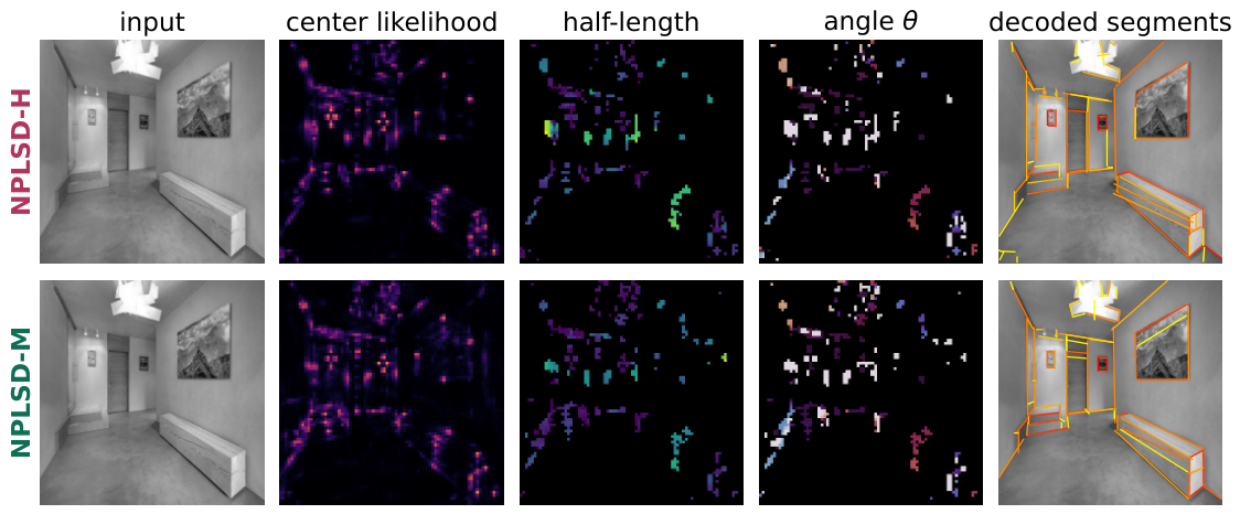 Preprints 229876 g004