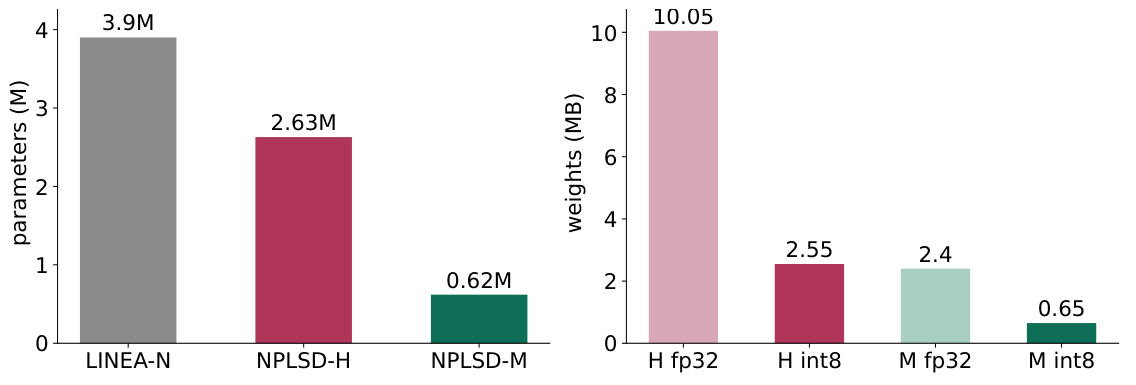 Preprints 229876 g005