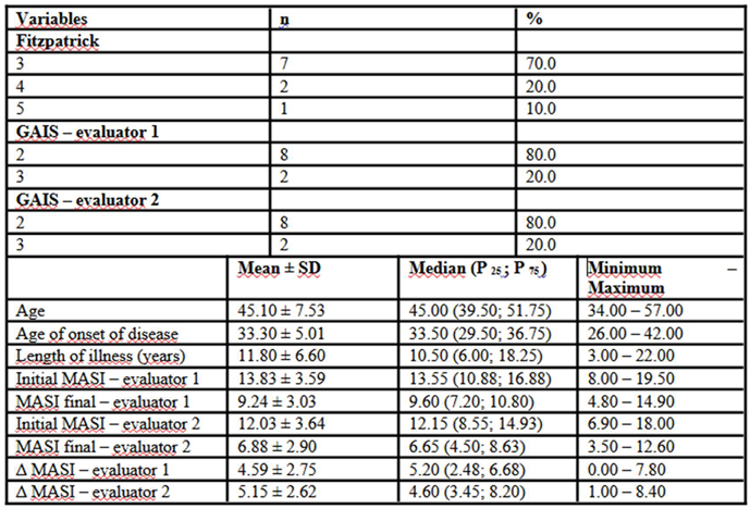Preprints 159159 i001
