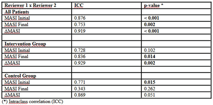 Preprints 159159 i004