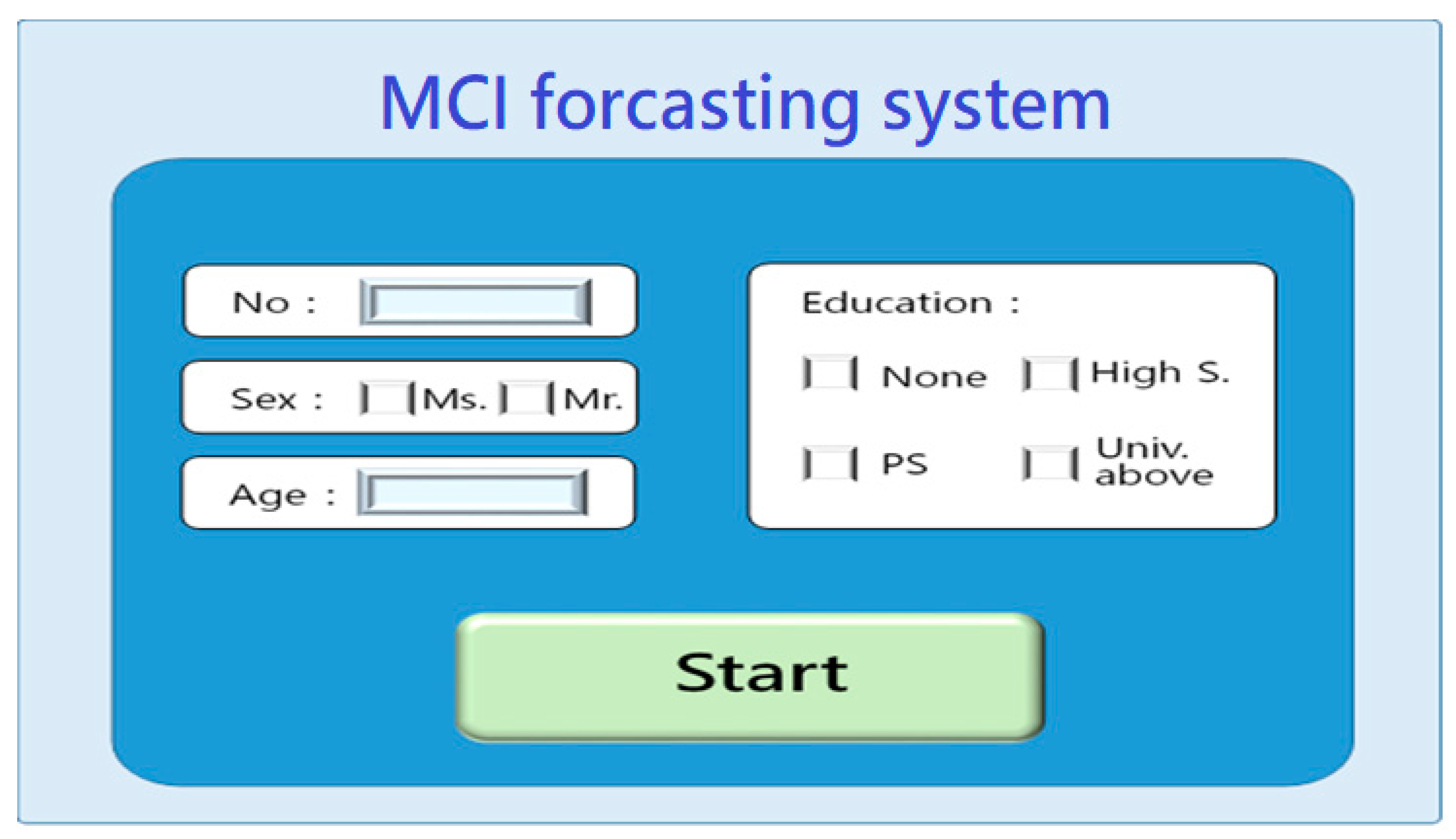 Preprints 80071 g003