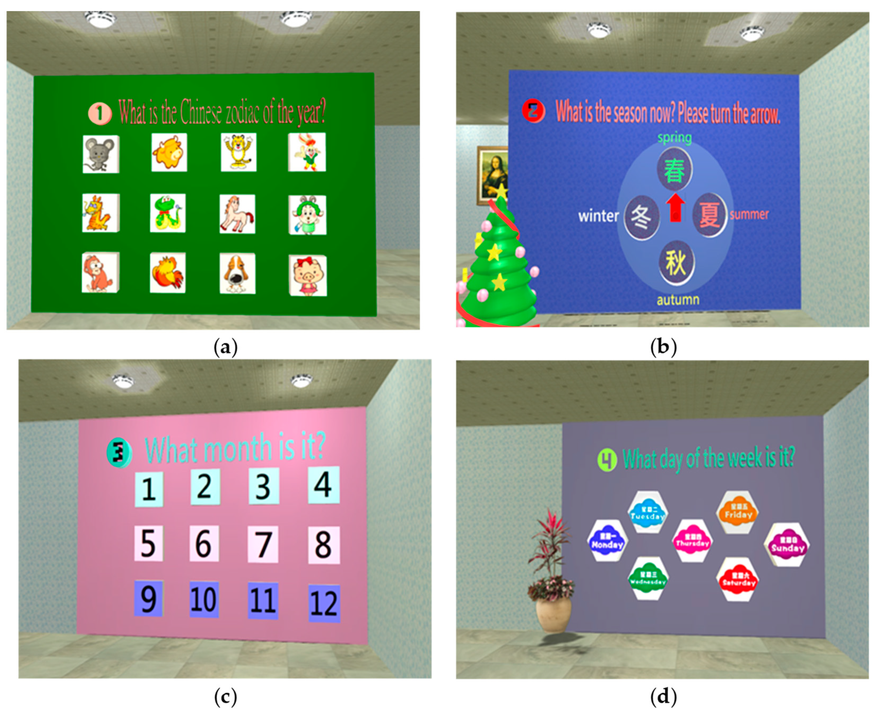 Preprints 80071 g006