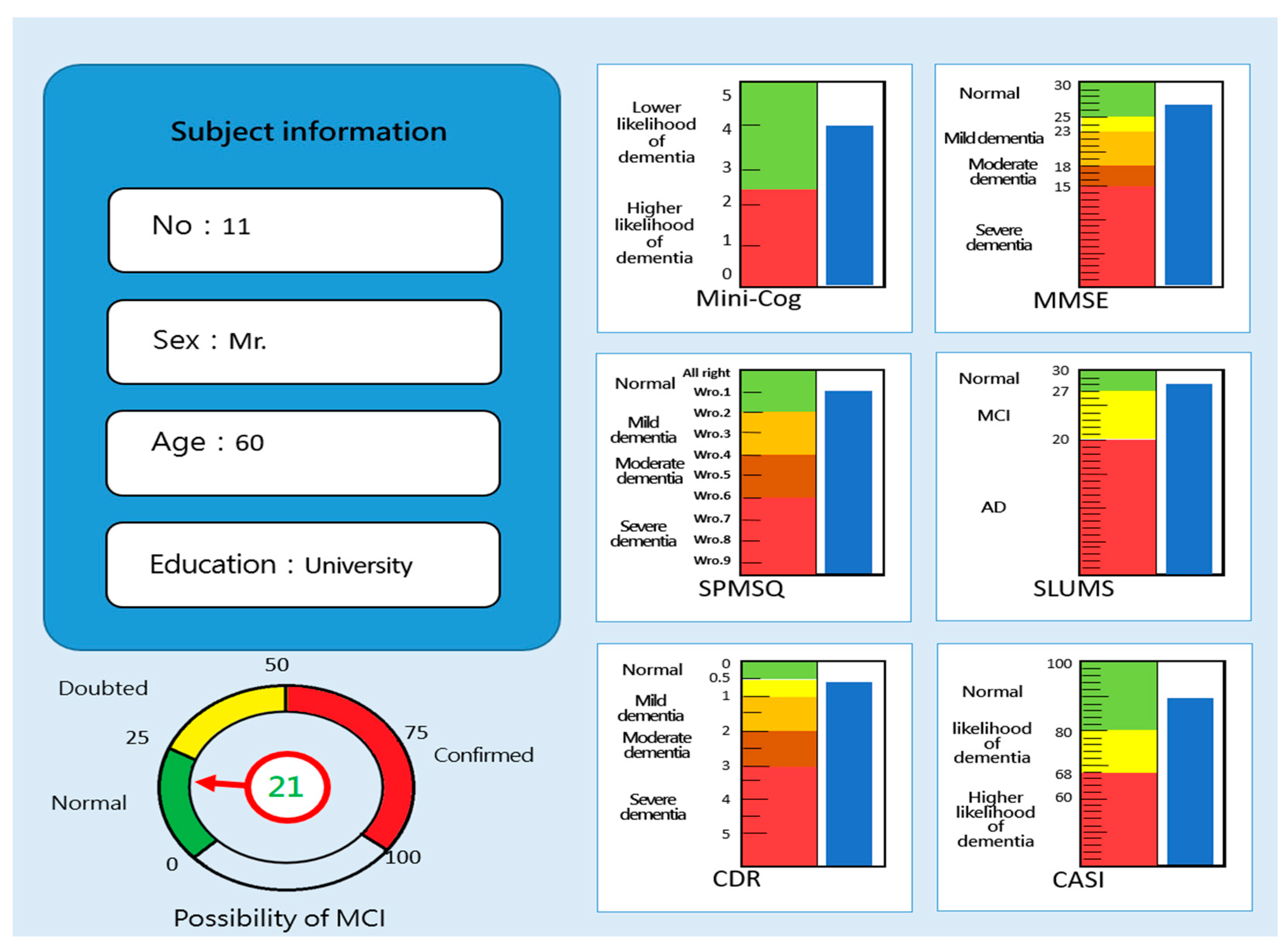 Preprints 80071 g016
