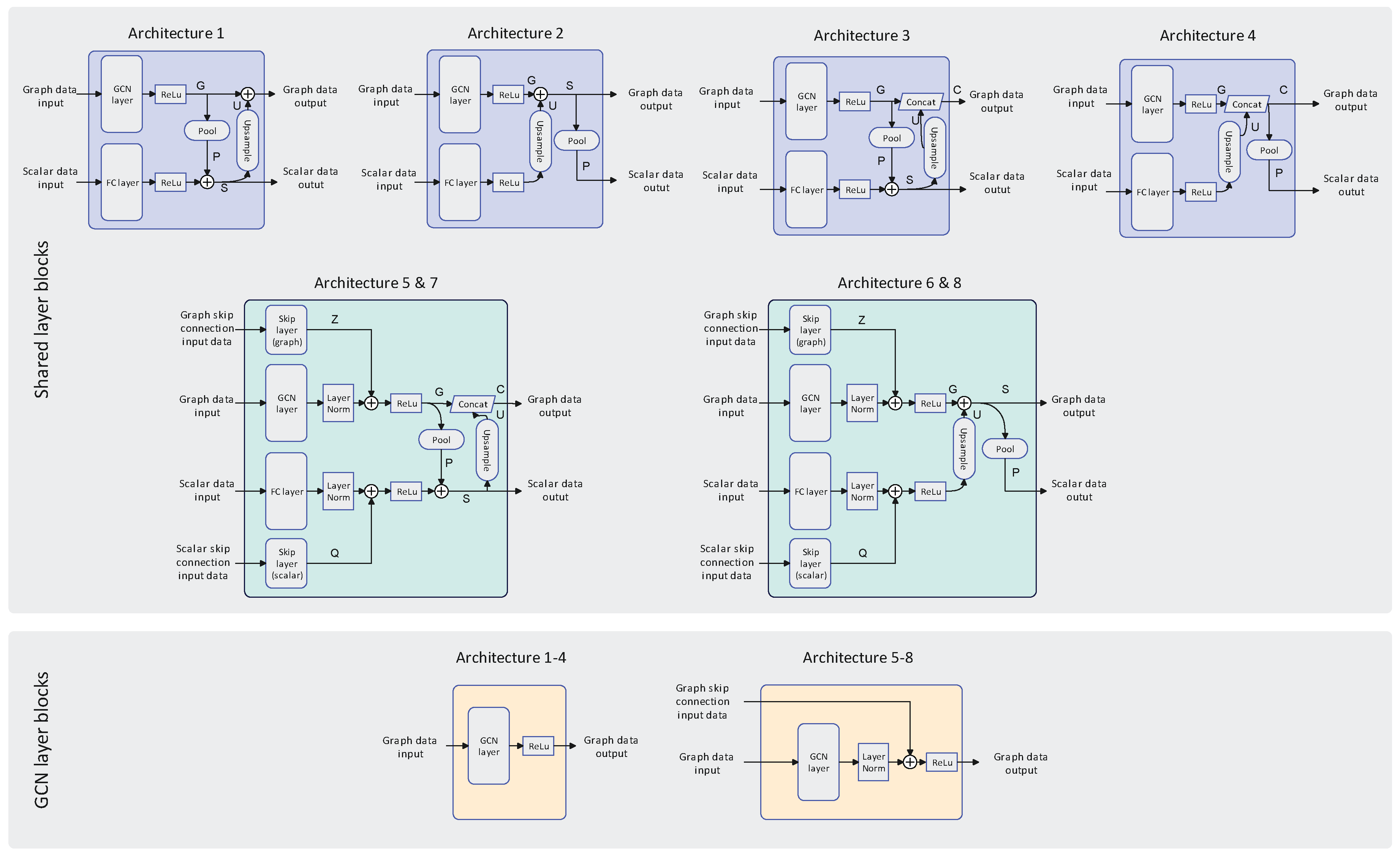 Preprints 163959 g004