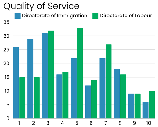 Preprints 155119 i003