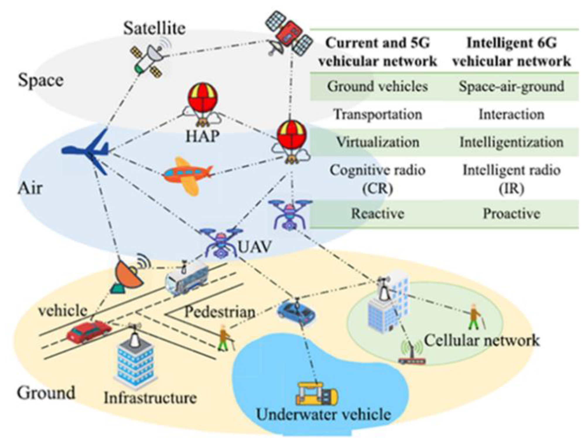 Preprints 176582 g001
