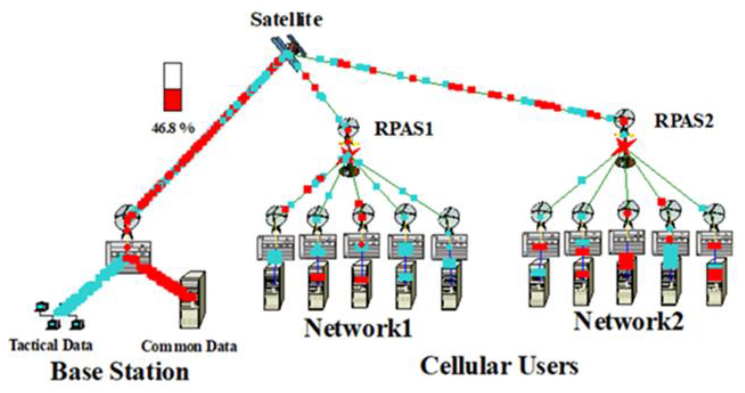 Preprints 176582 g002