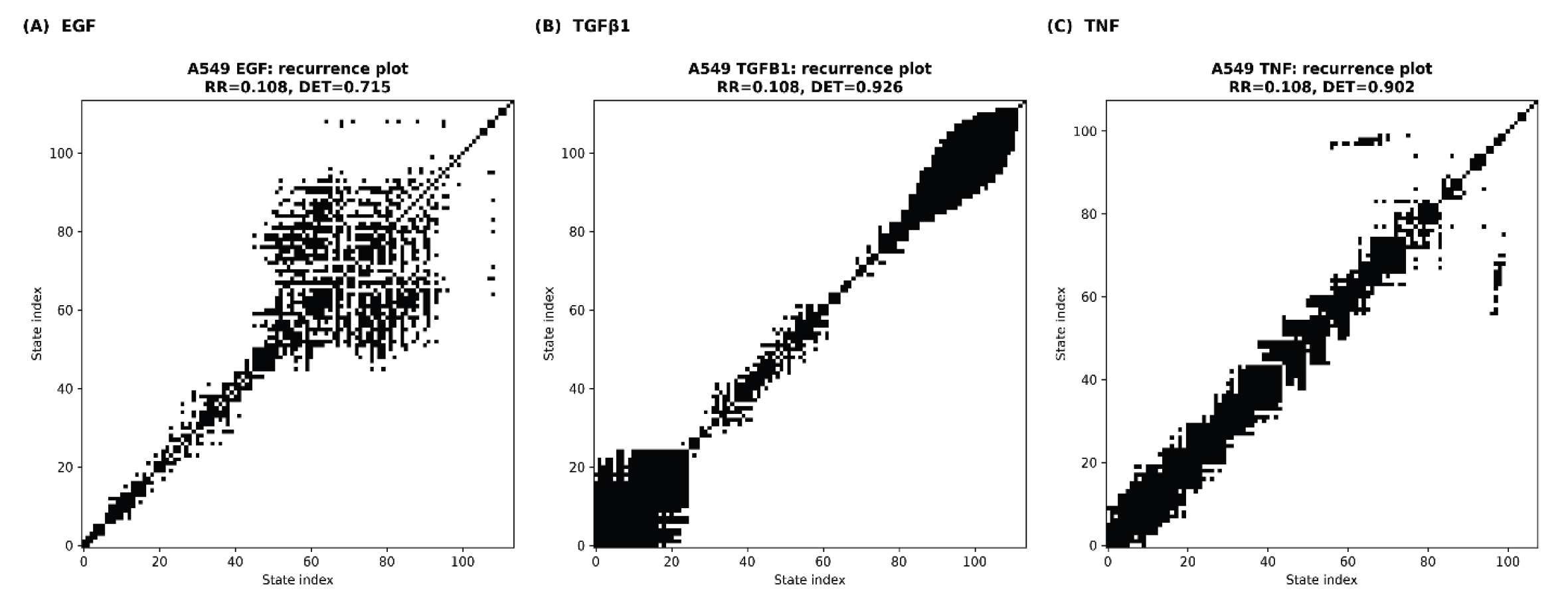 Preprints 226146 g009