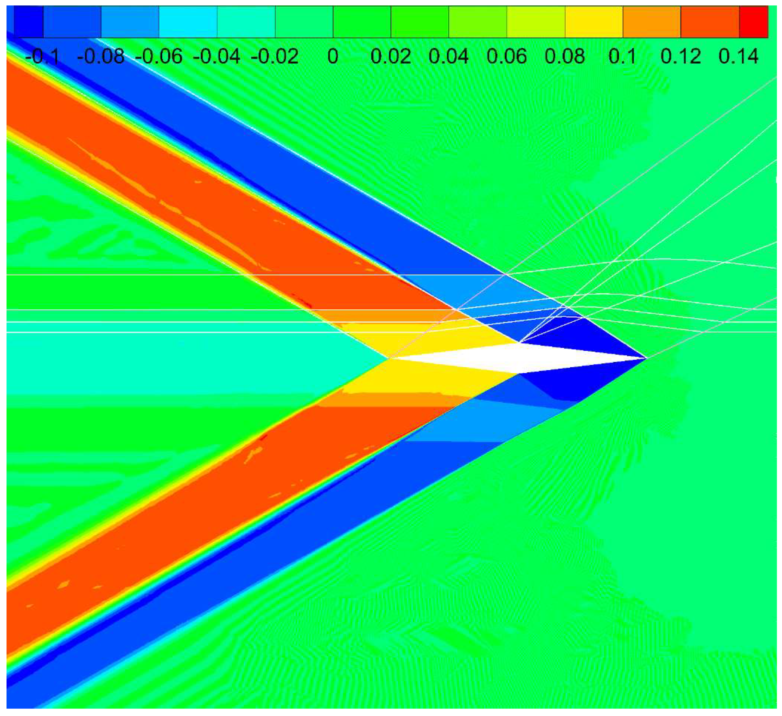 Preprints 158805 g003
