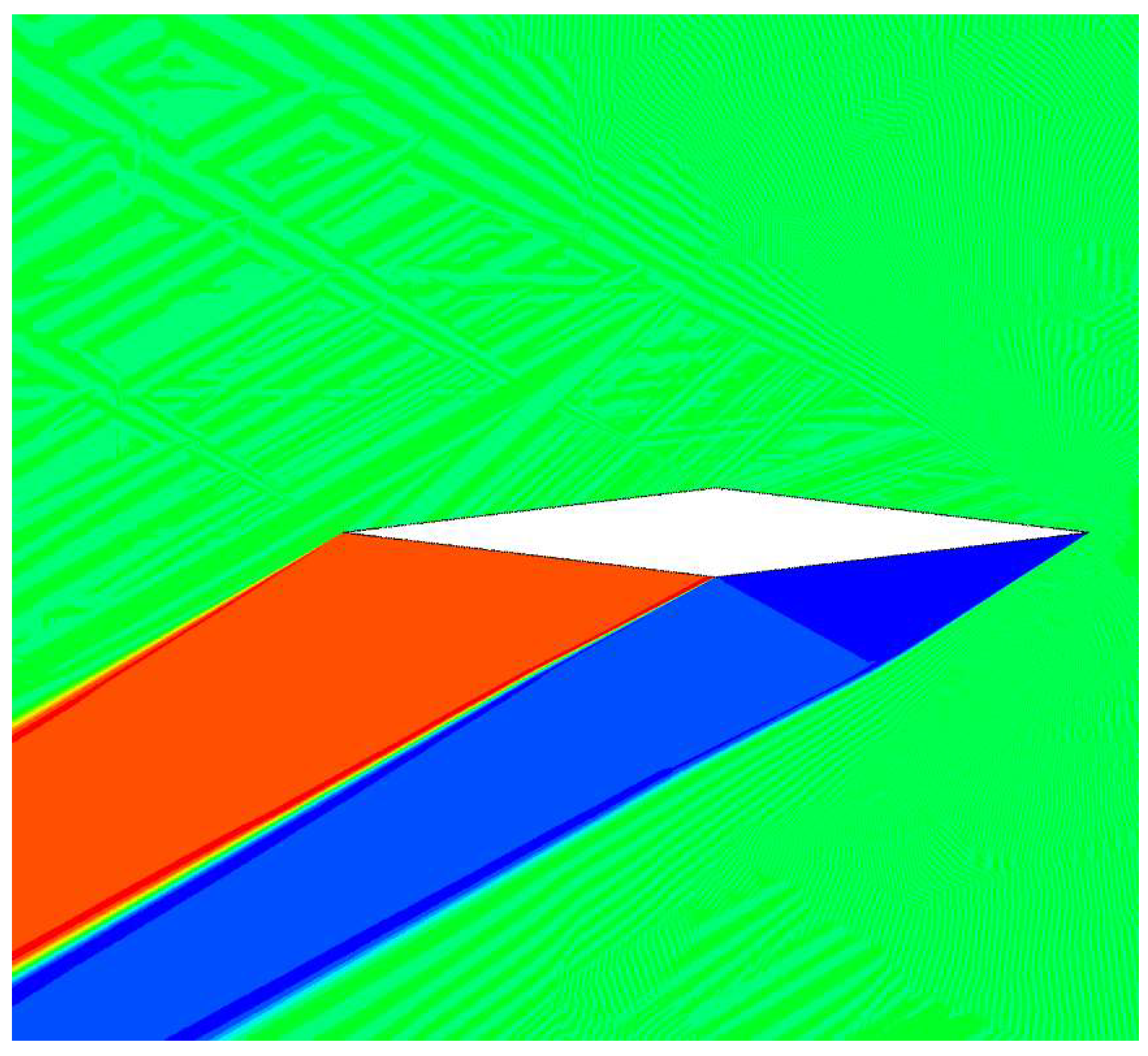 Preprints 158805 g006