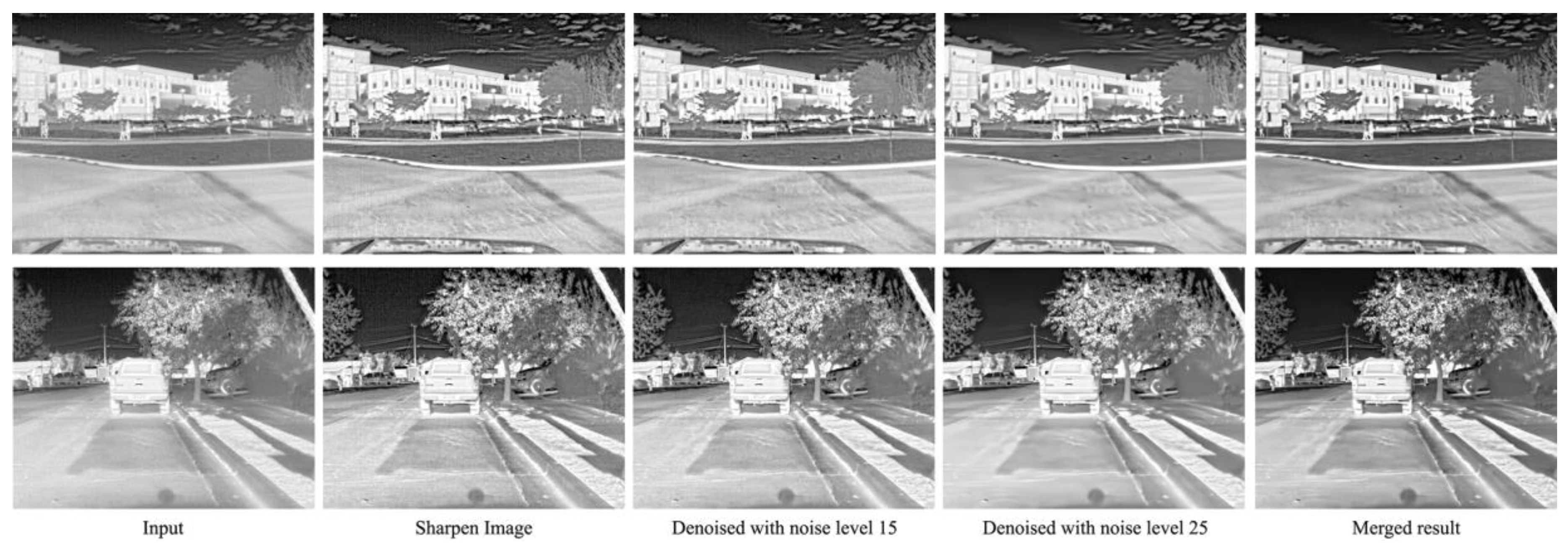 Preprints 143938 g003