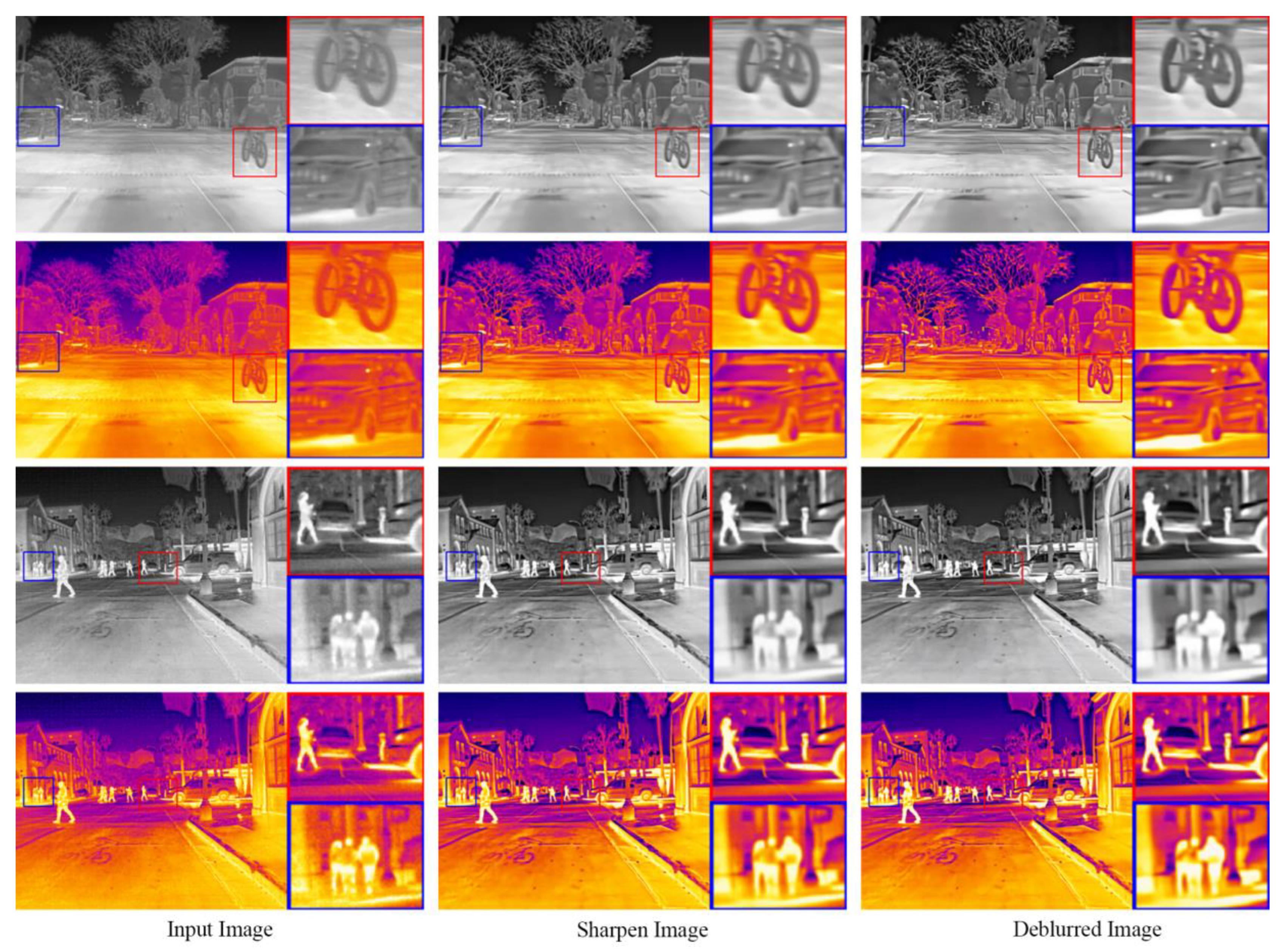 Preprints 143938 g008