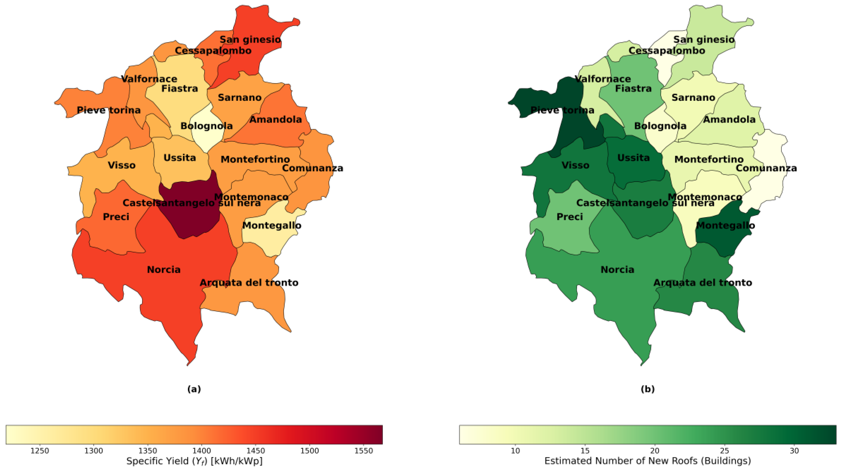 Preprints 207154 g004 Preprints 207154 g004
