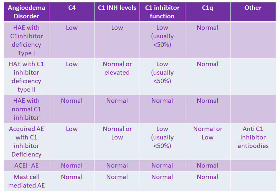 Preprints 97941 i001