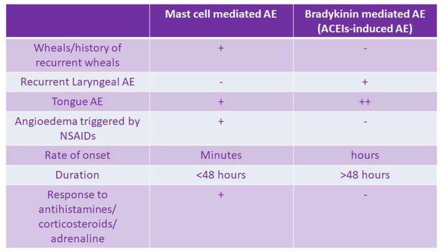 Preprints 97941 i002