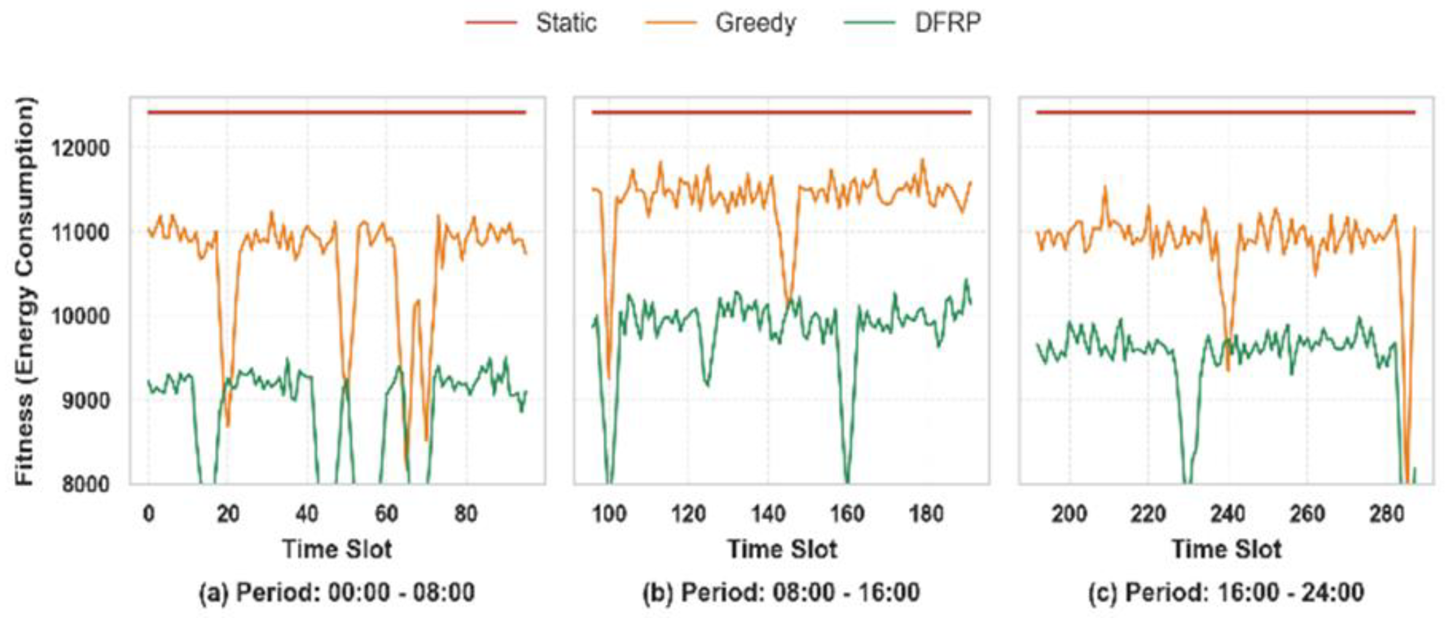 Preprints 207400 g006 Preprints 207400 g006