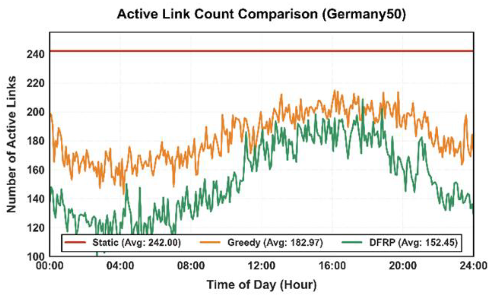 Preprints 207400 g009 Preprints 207400 g009