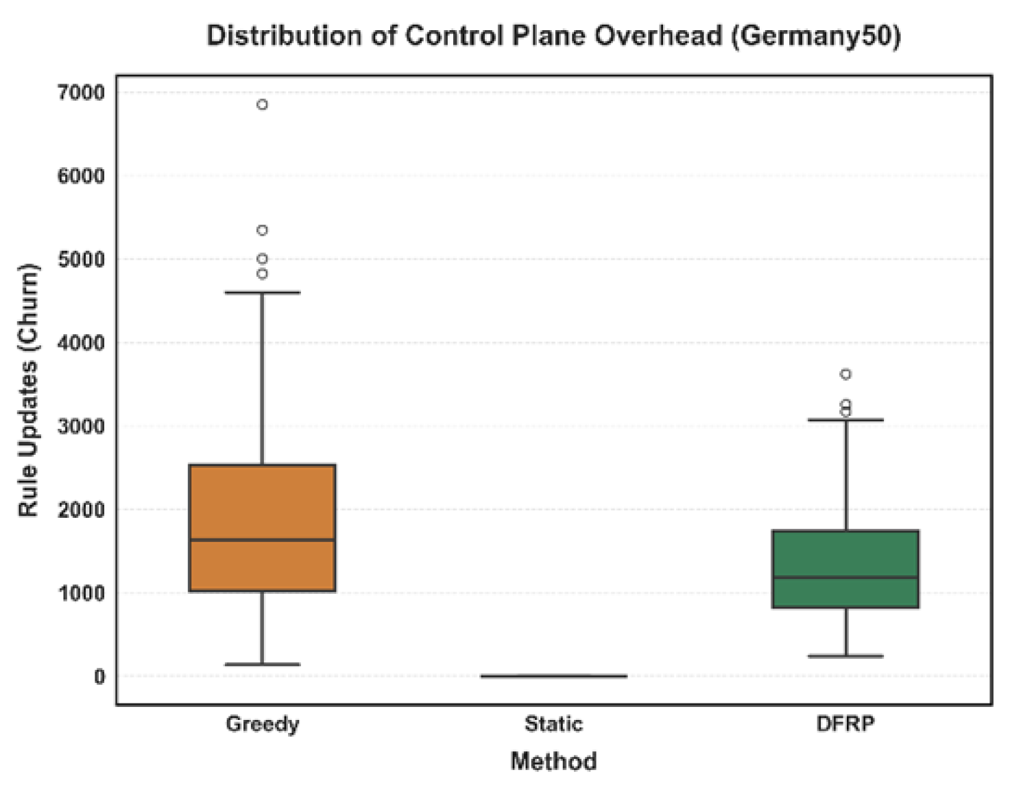 Preprints 207400 g011 Preprints 207400 g011