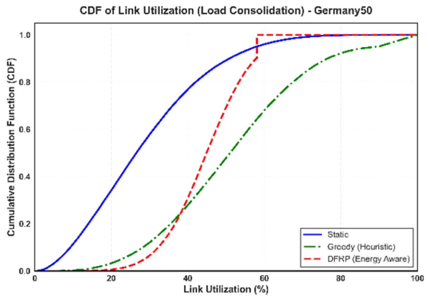 Preprints 207400 g014 Preprints 207400 g014
