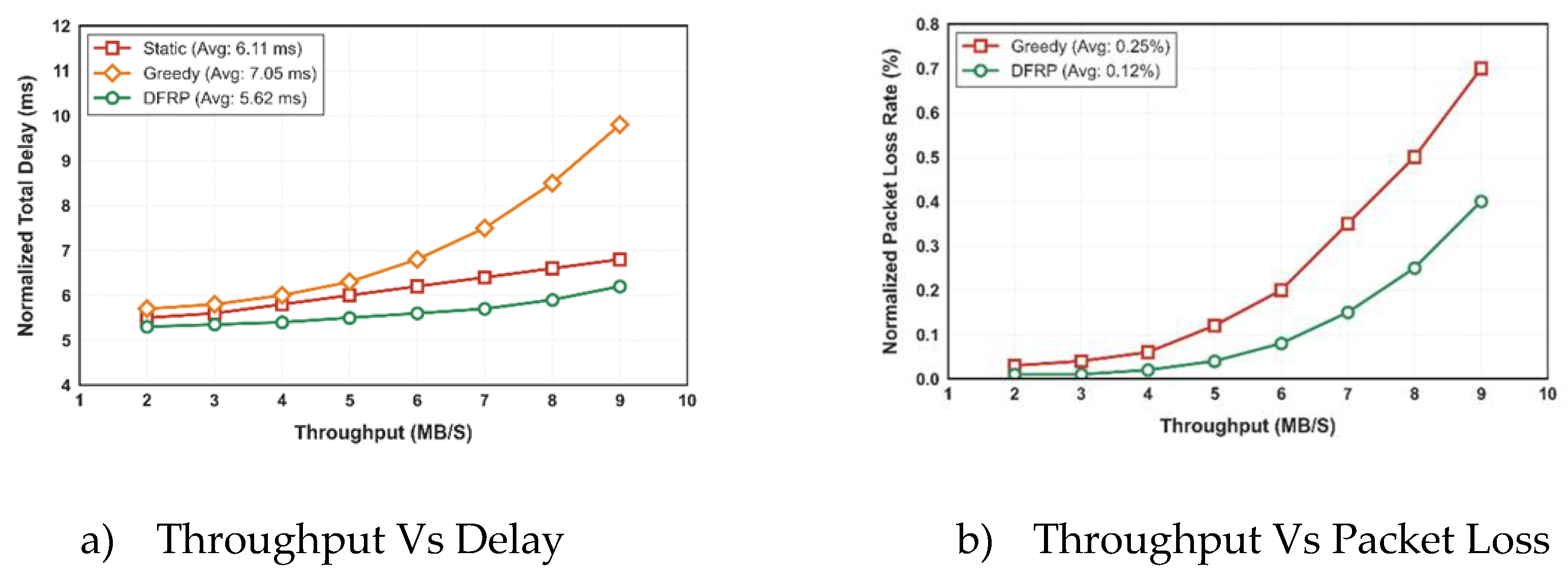 Preprints 207400 g015 Preprints 207400 g015